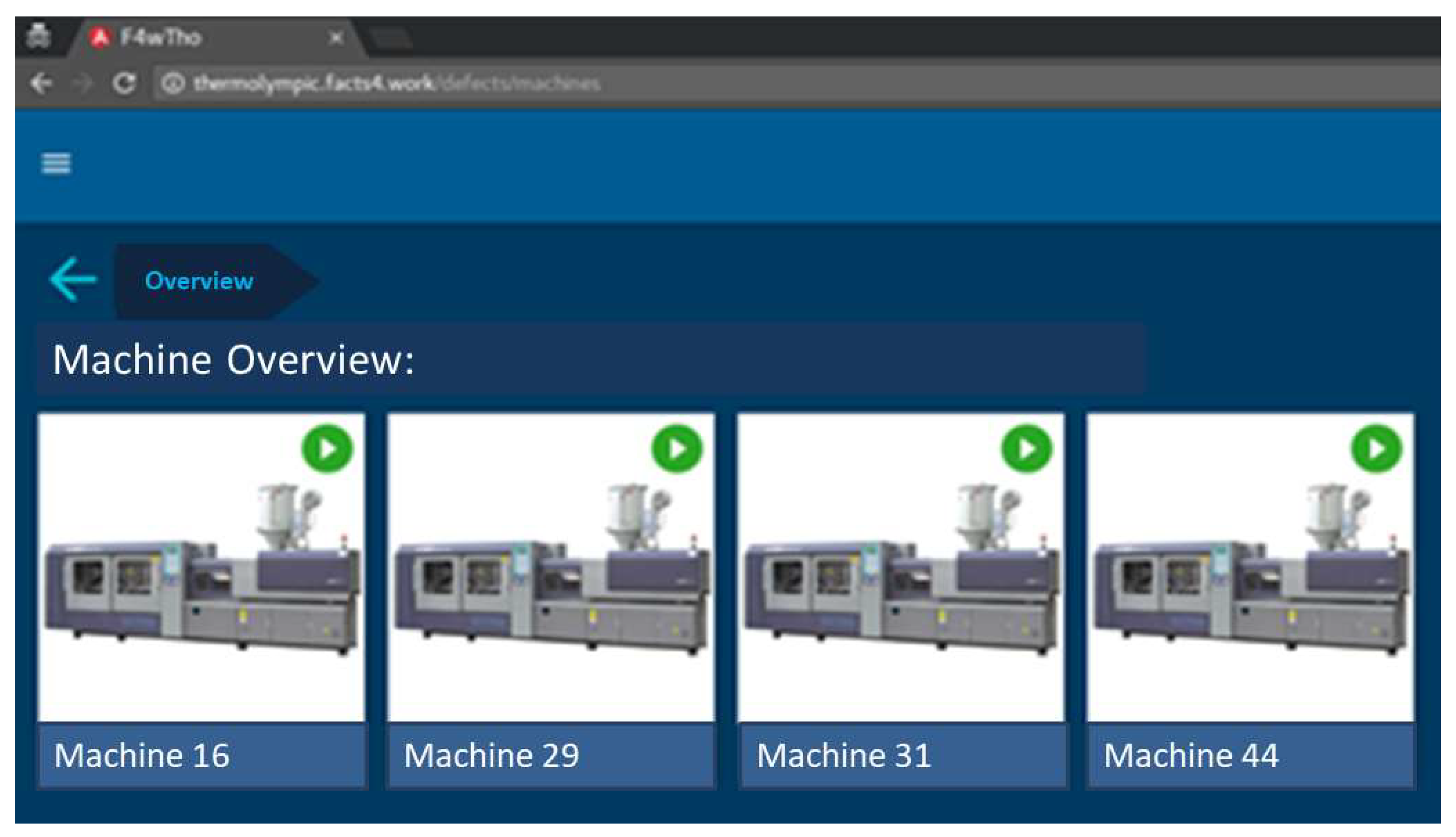 Technologies 06 00116 g006 Technologies 06 00116 g006