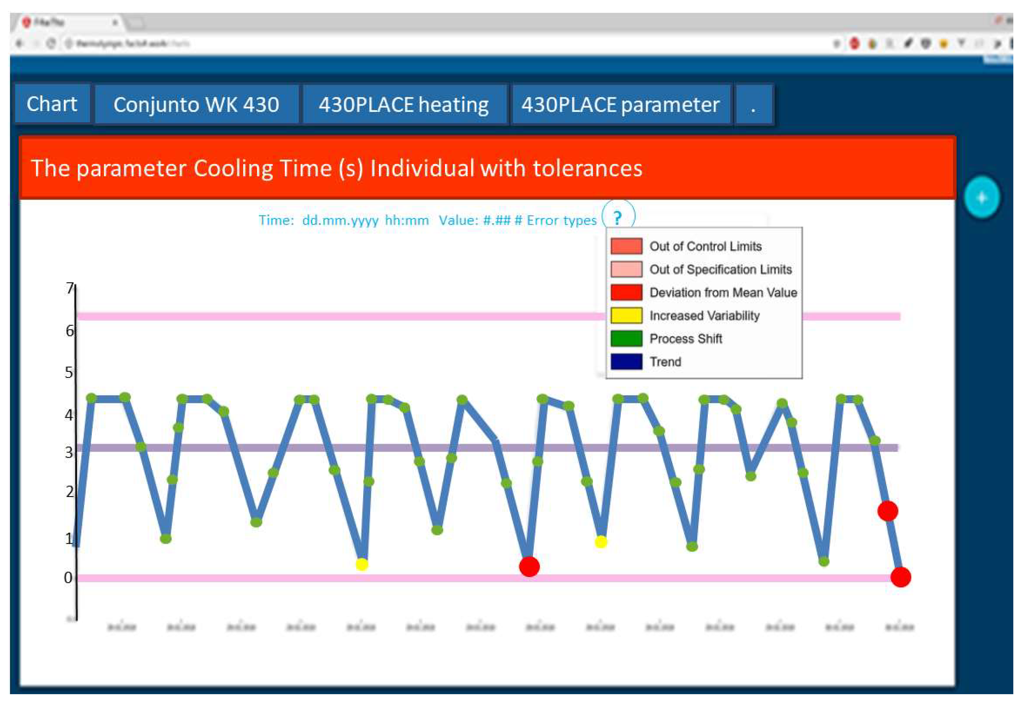 Technologies 06 00116 g007 Technologies 06 00116 g007