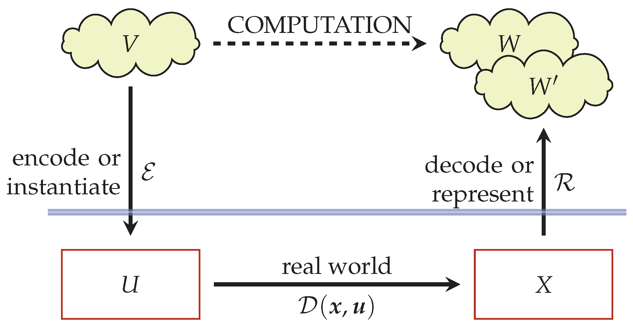 Technologies 06 00118 g006