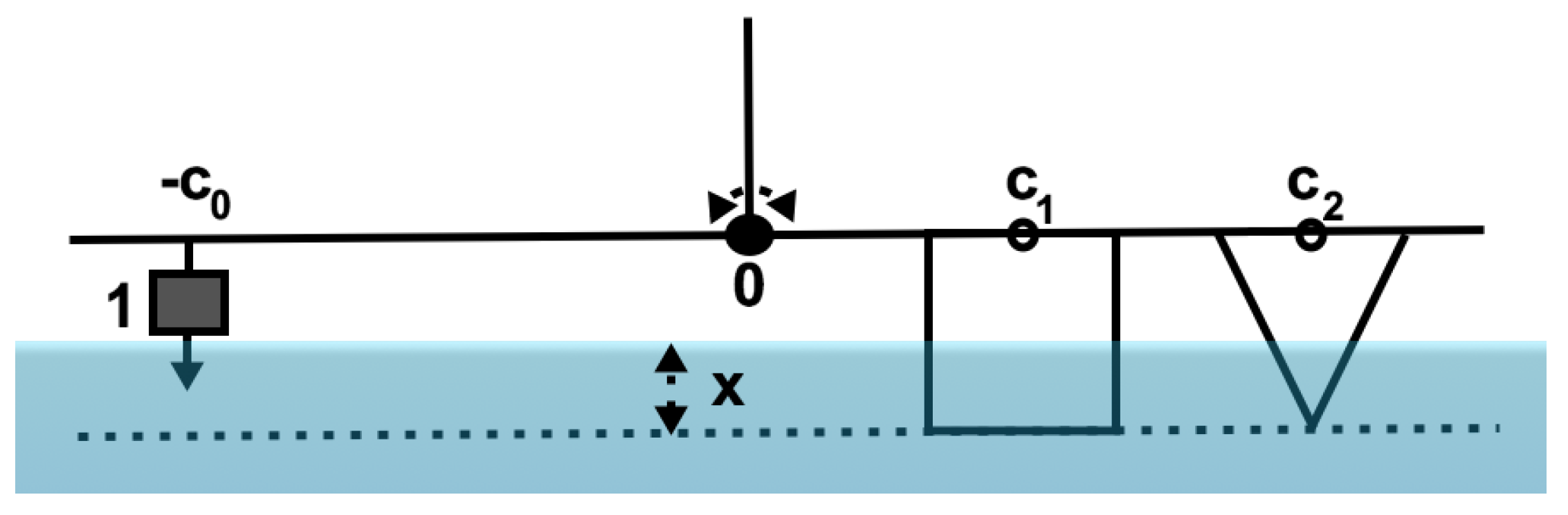 Technologies 06 00118 g007