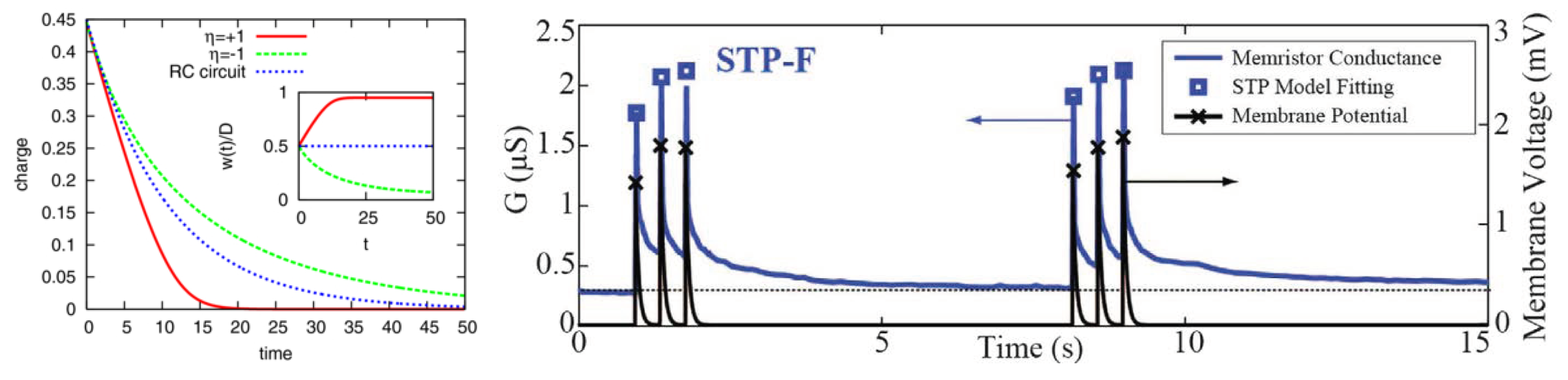 Technologies 06 00118 g008