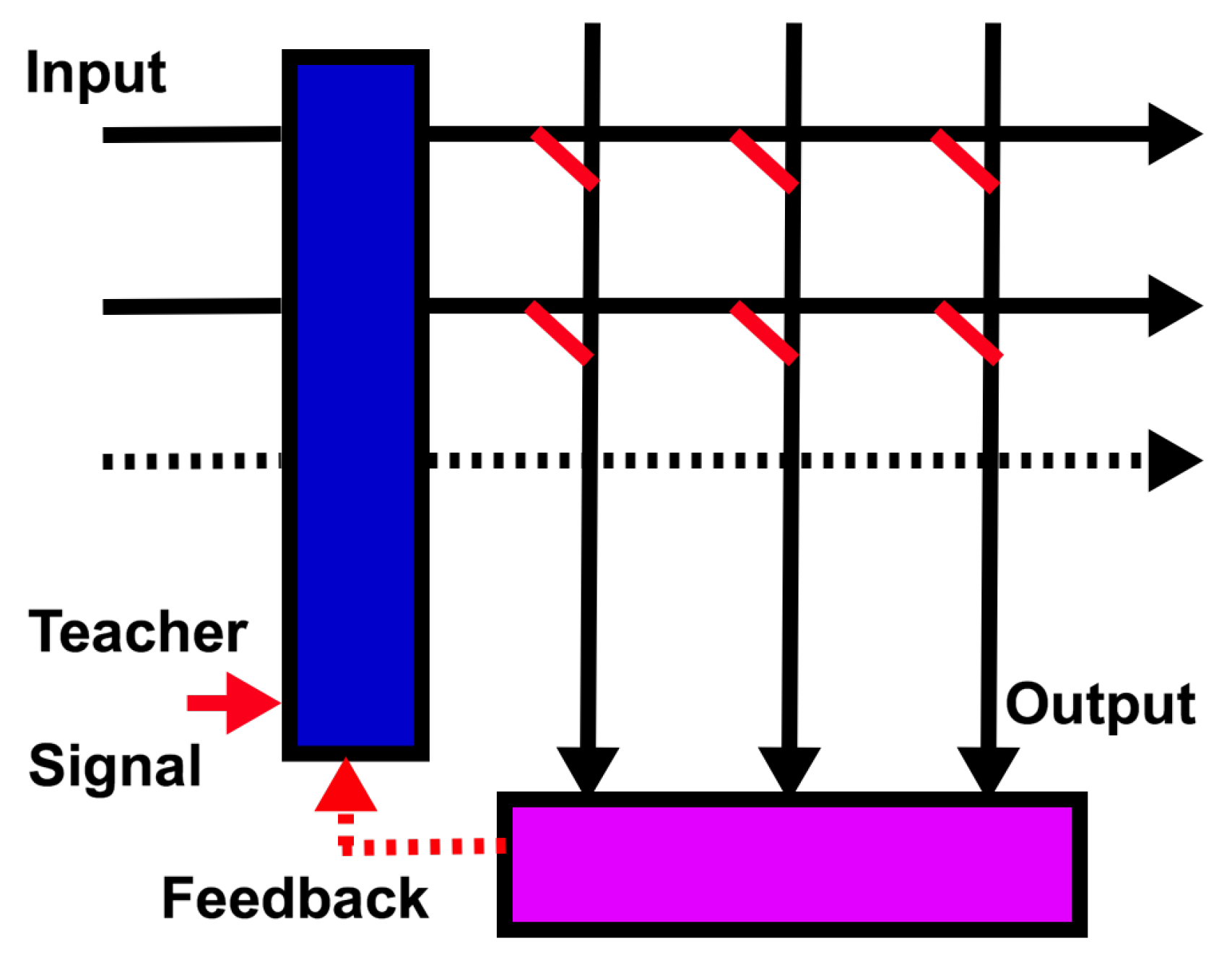 Technologies 06 00118 g014