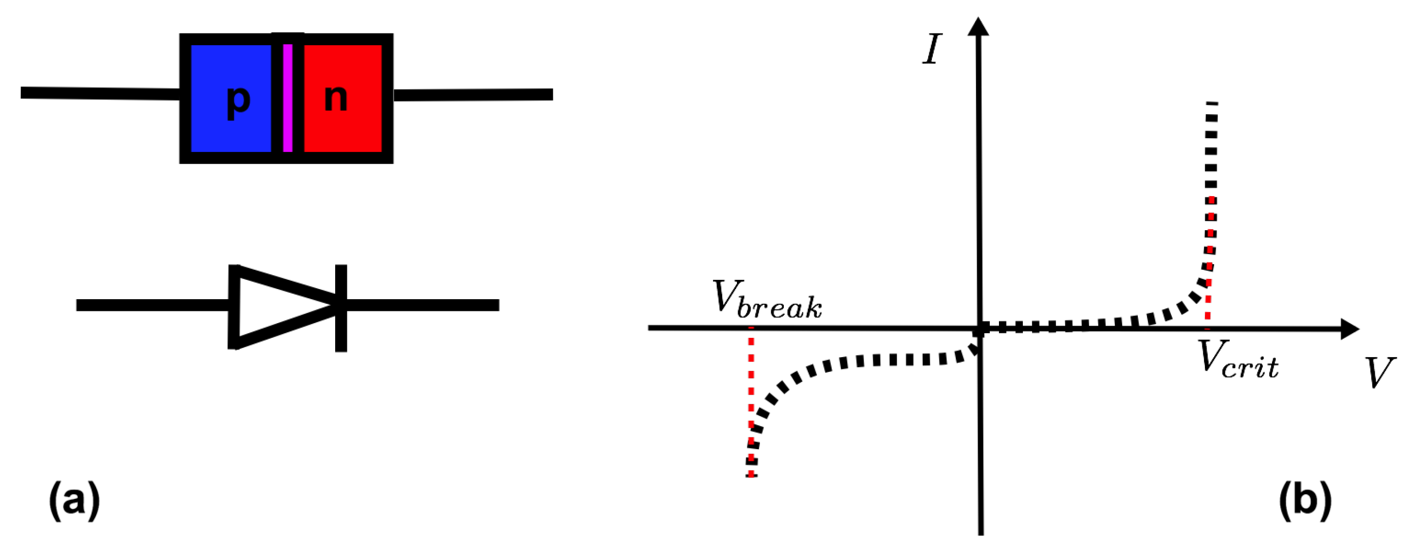 Technologies 06 00118 g0a3