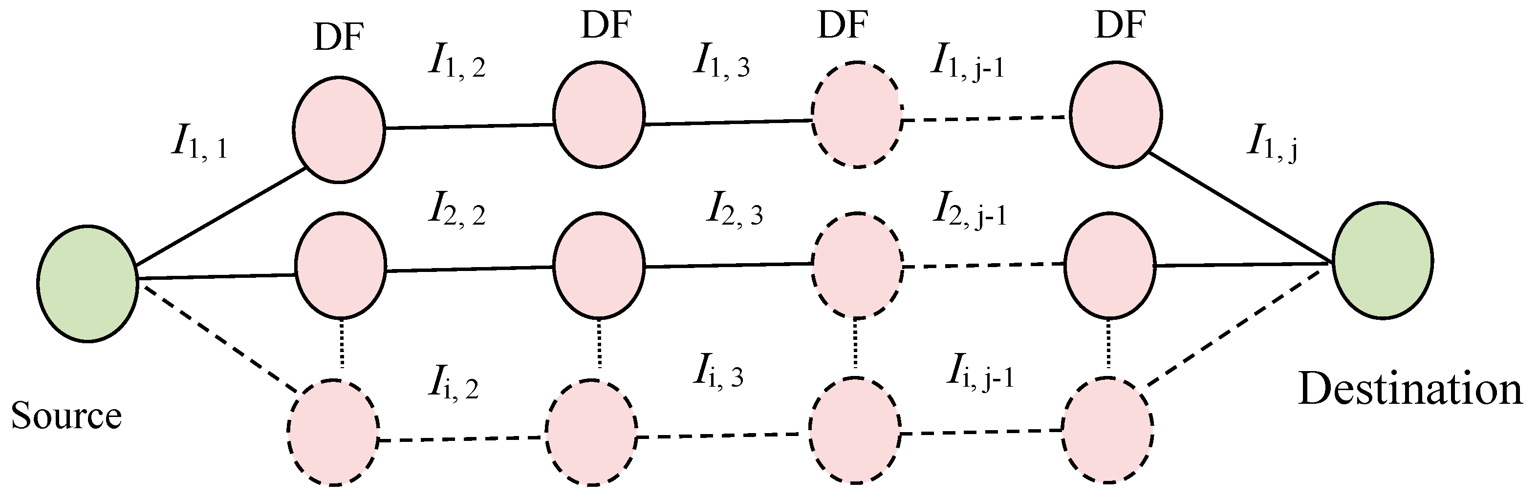 Technologies 06 00121 g001 Technologies 06 00121 g001
