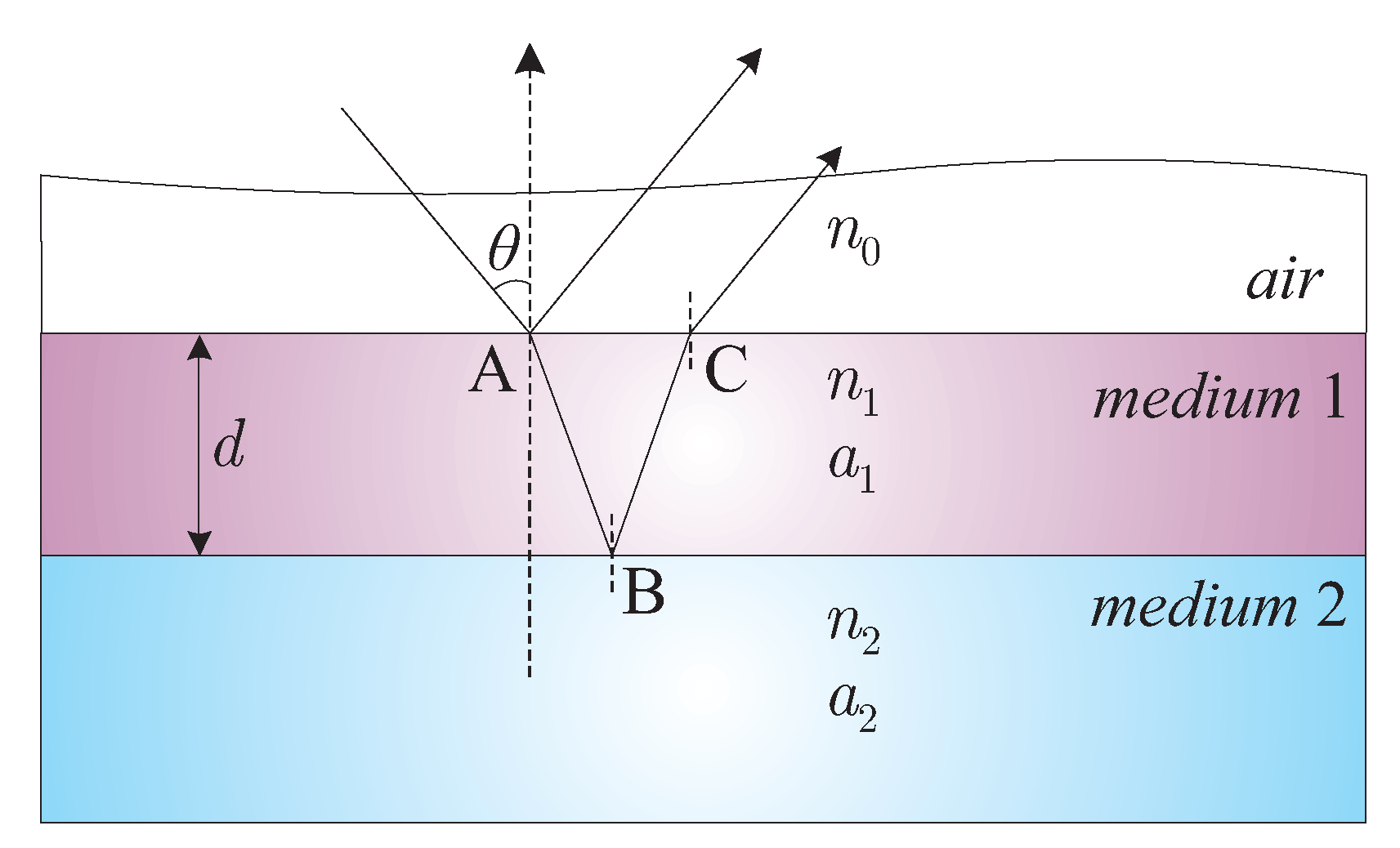 Technologies 06 00122 g001