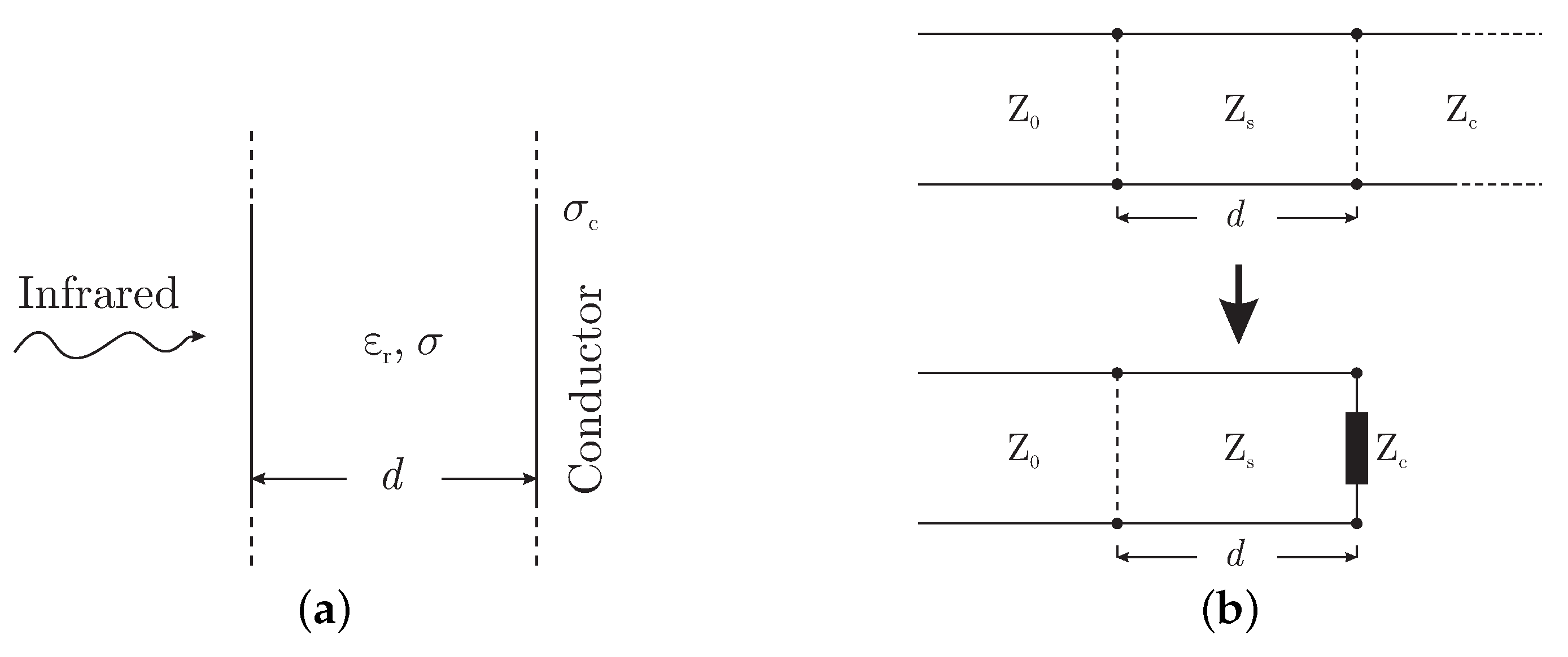 Technologies 06 00122 g002