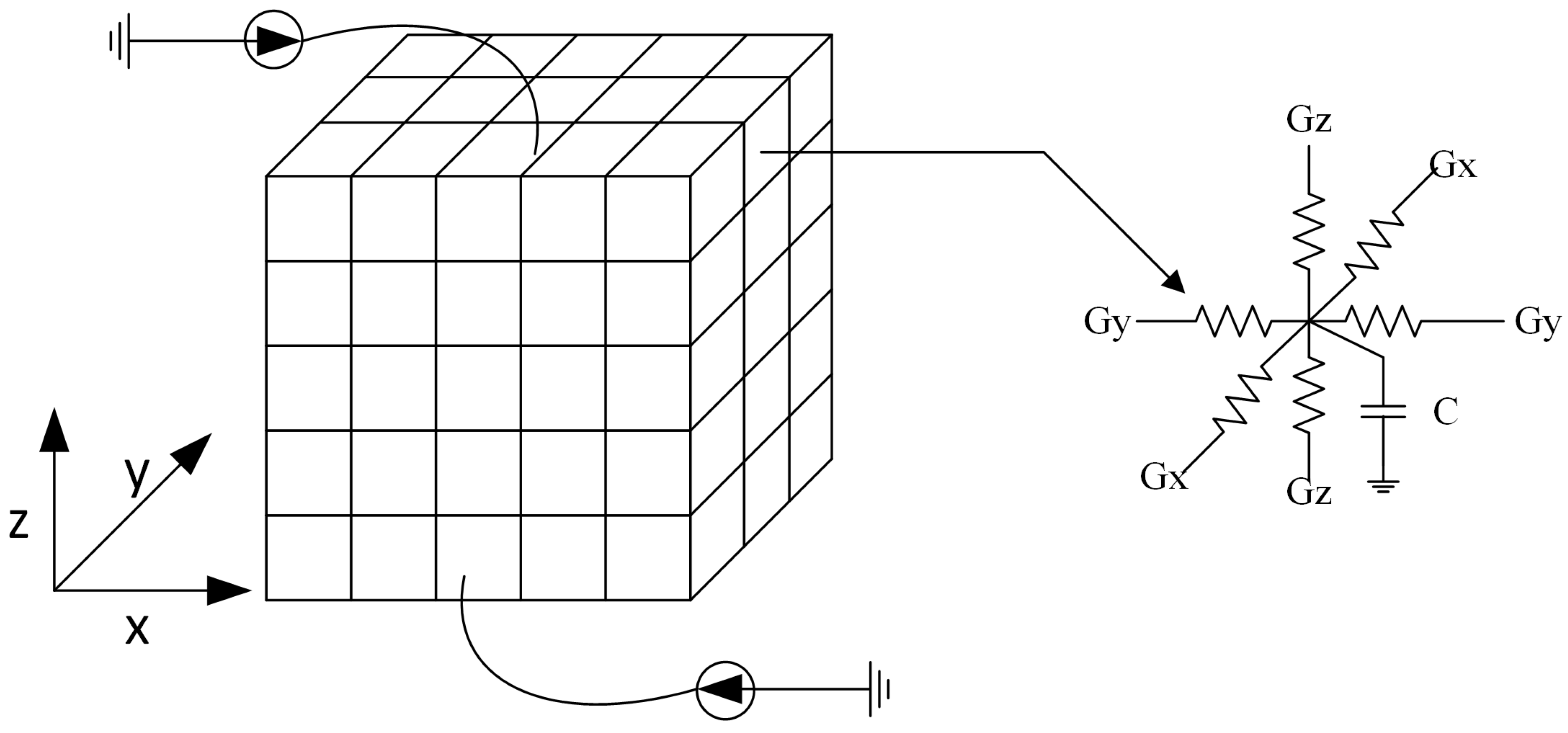 Technologies 07 00001 g001 Technologies 07 00001 g001
