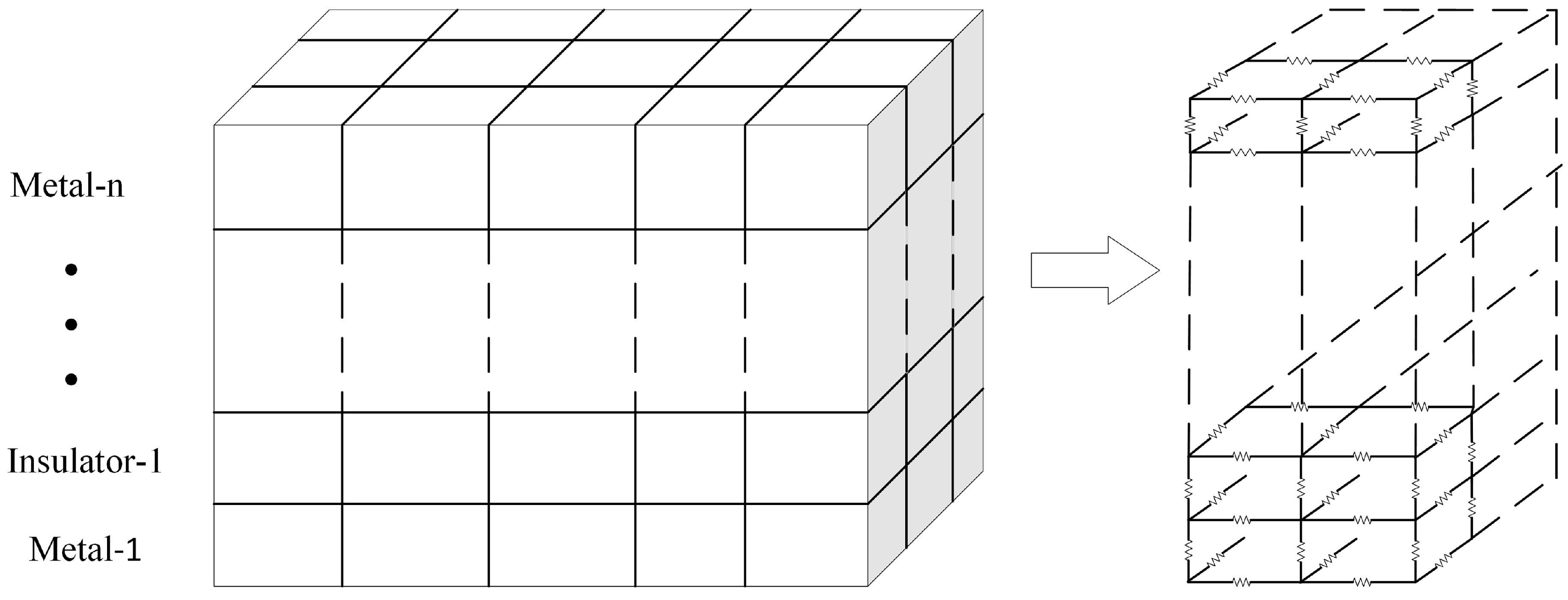 Technologies 07 00001 g002 Technologies 07 00001 g002
