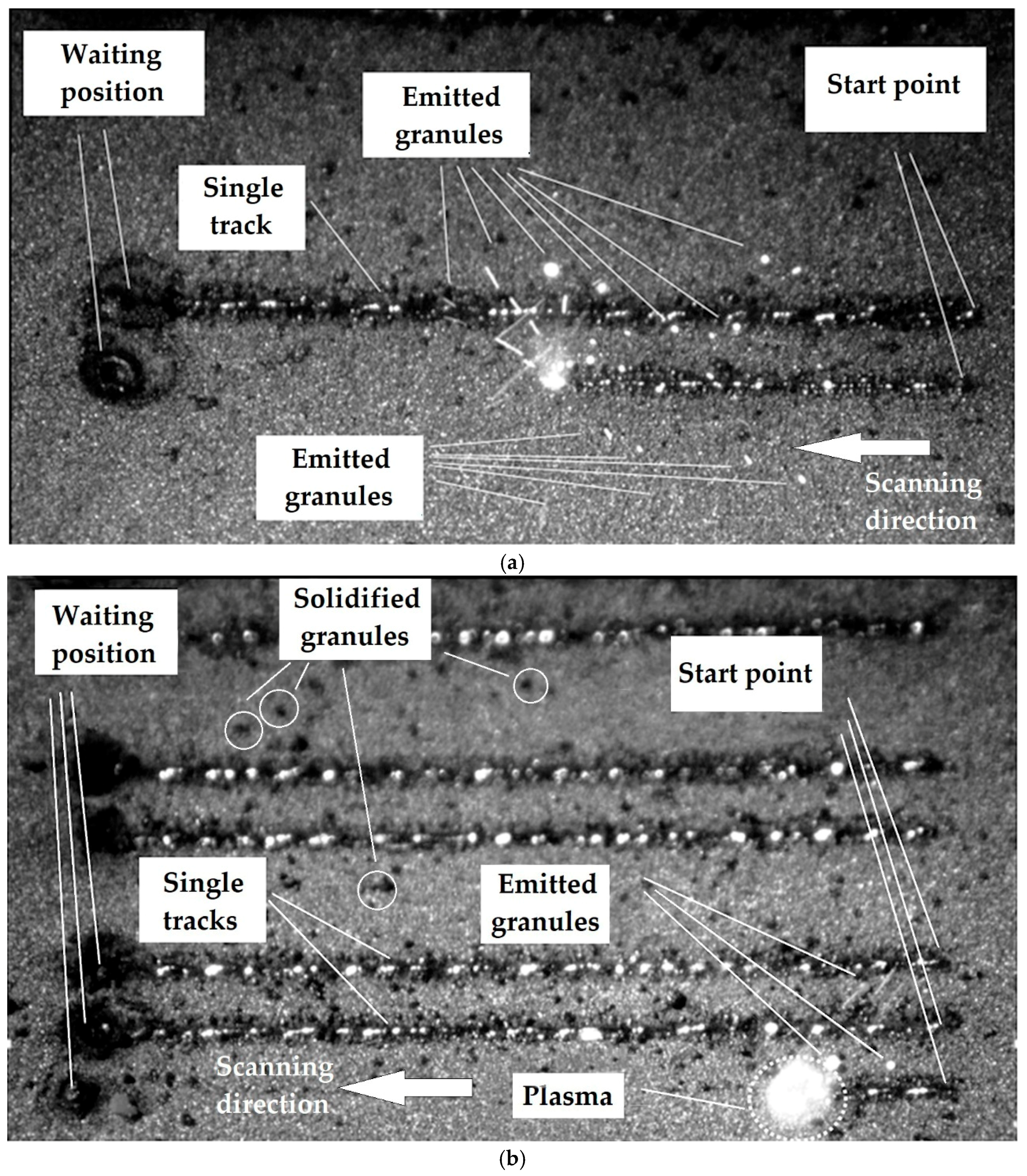 Technologies 07 00005 g013