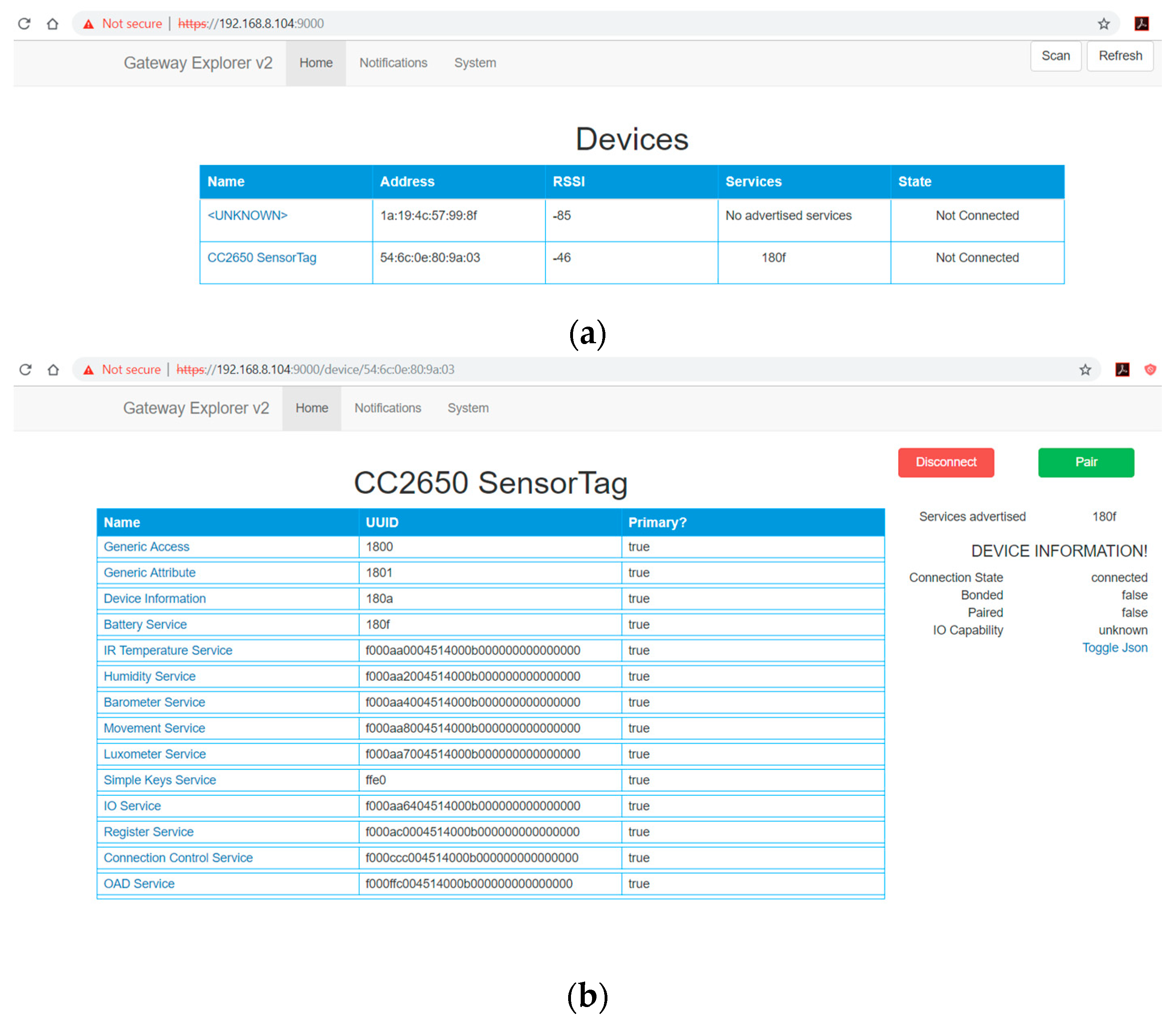 Technologies 07 00015 g005