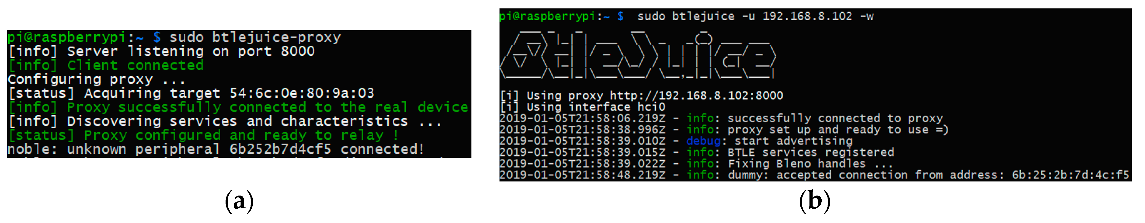 Technologies 07 00015 g007