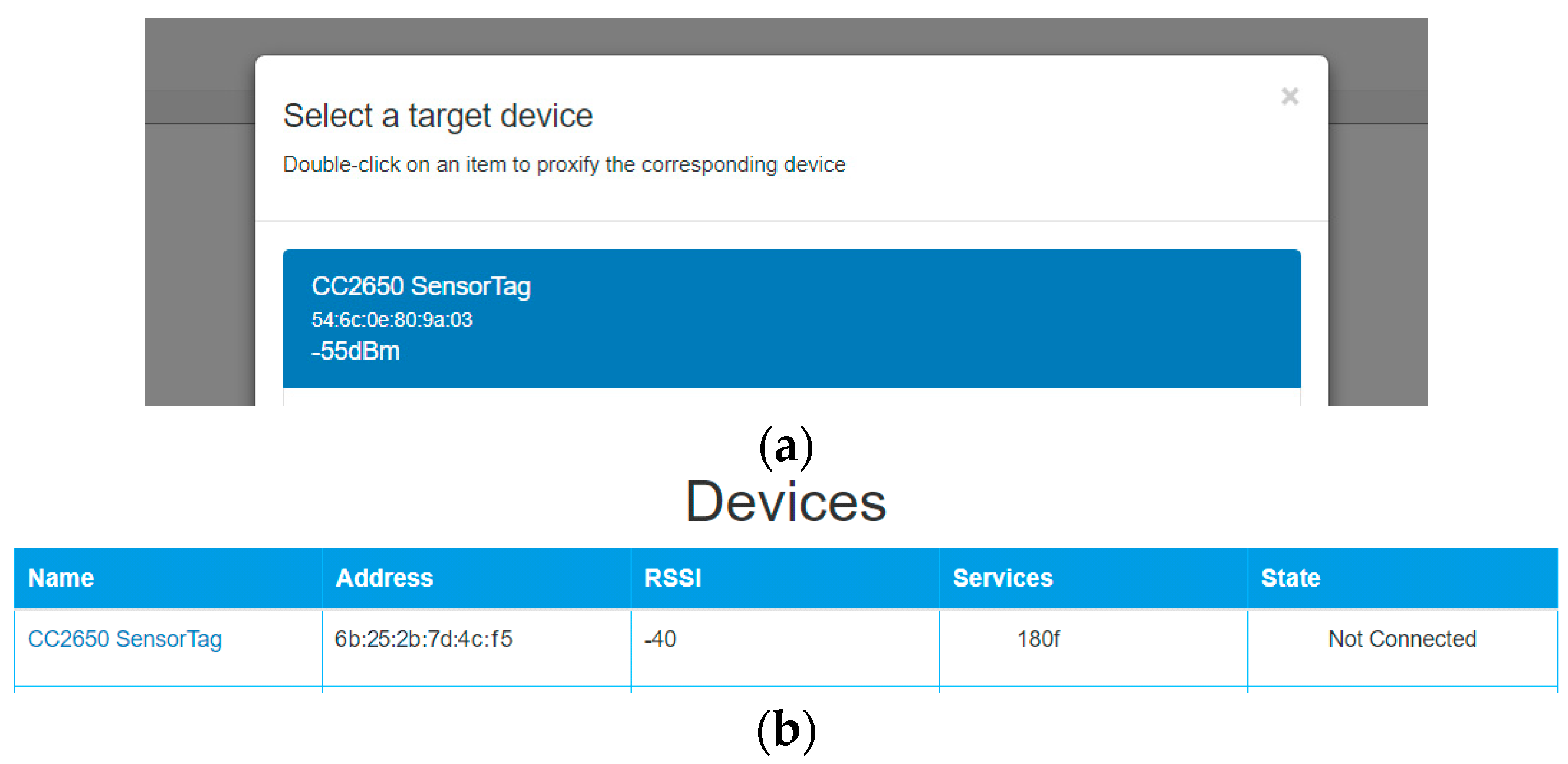 Technologies 07 00015 g008