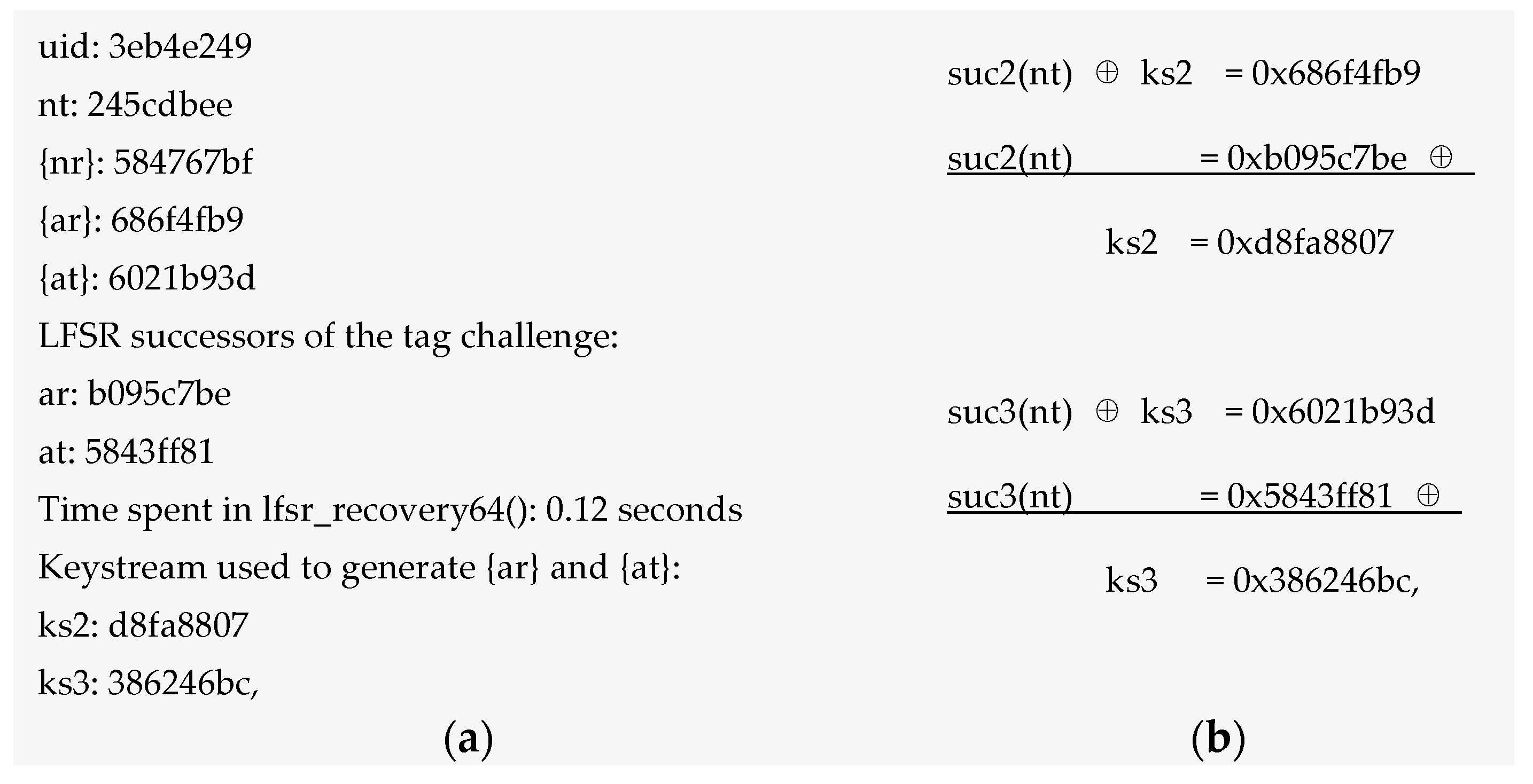 Technologies 07 00015 g014