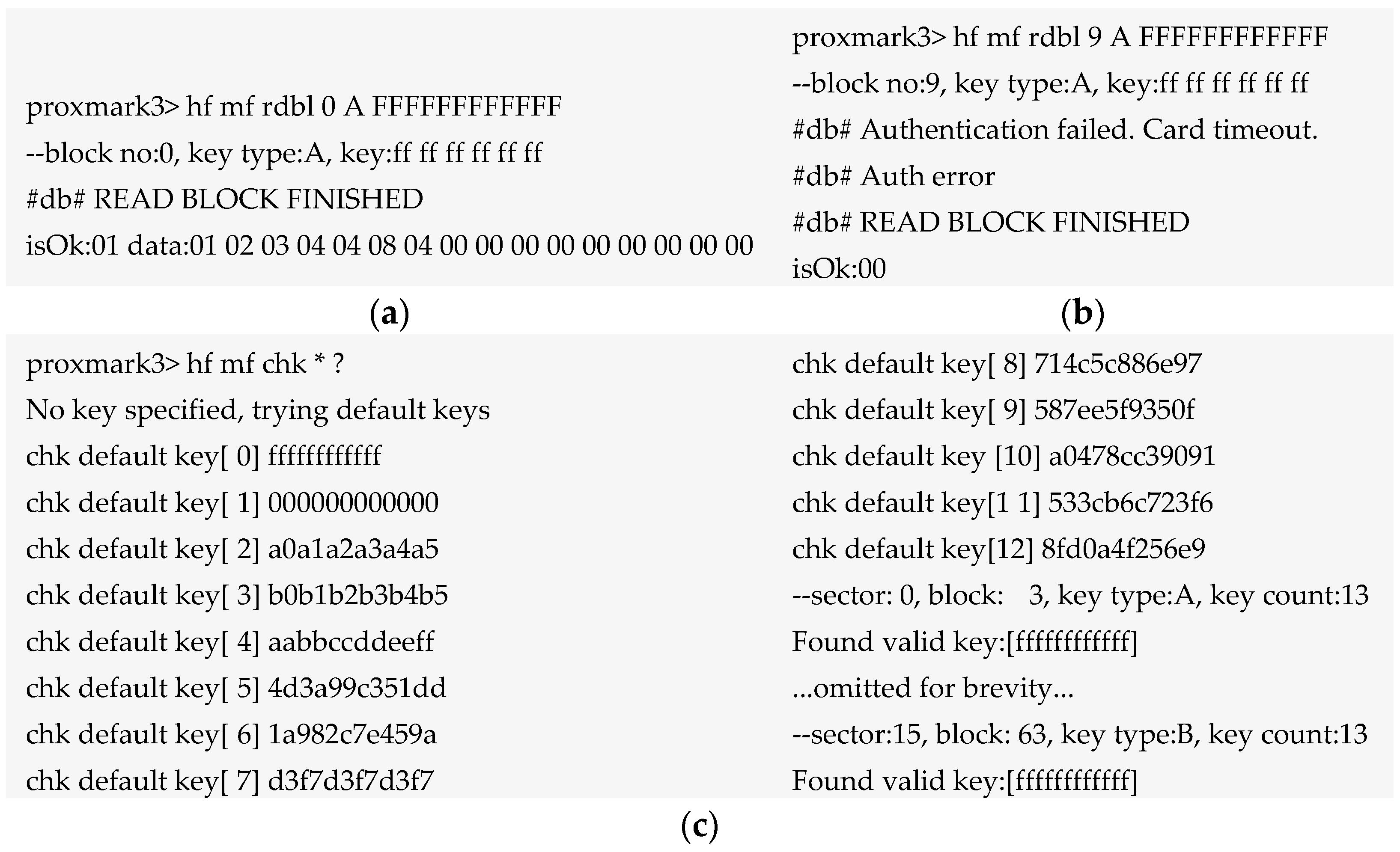 Technologies 07 00015 g017