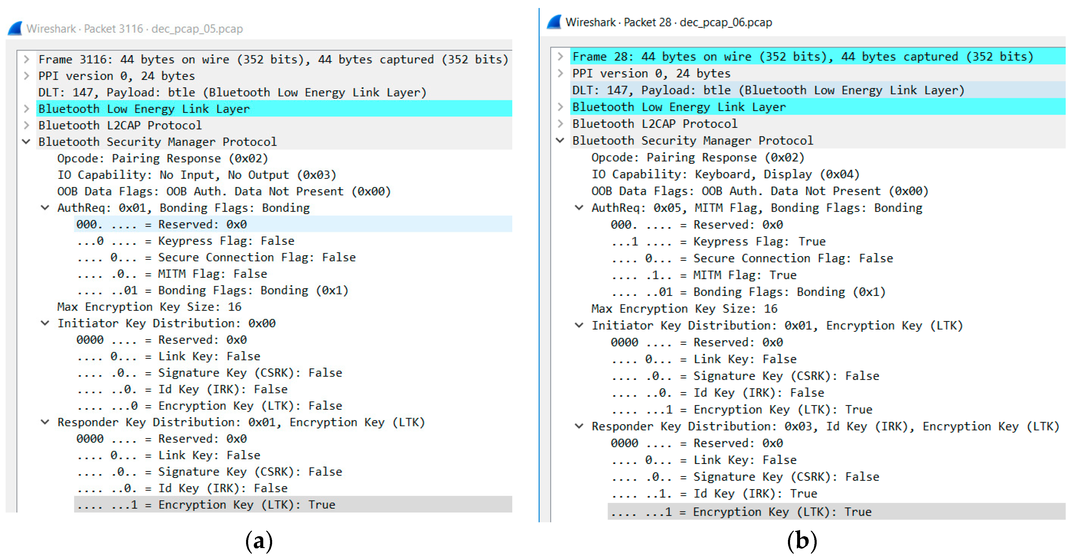 Technologies 07 00015 g023