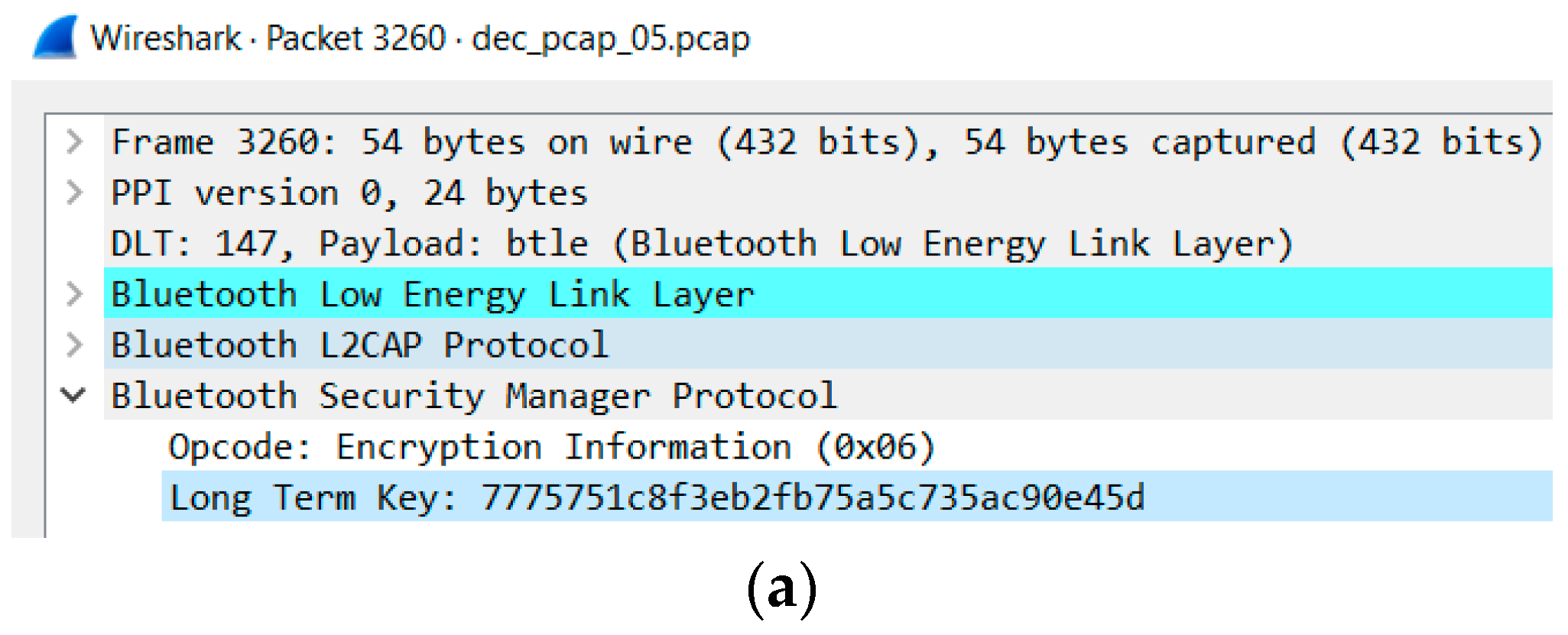 Technologies 07 00015 g025a