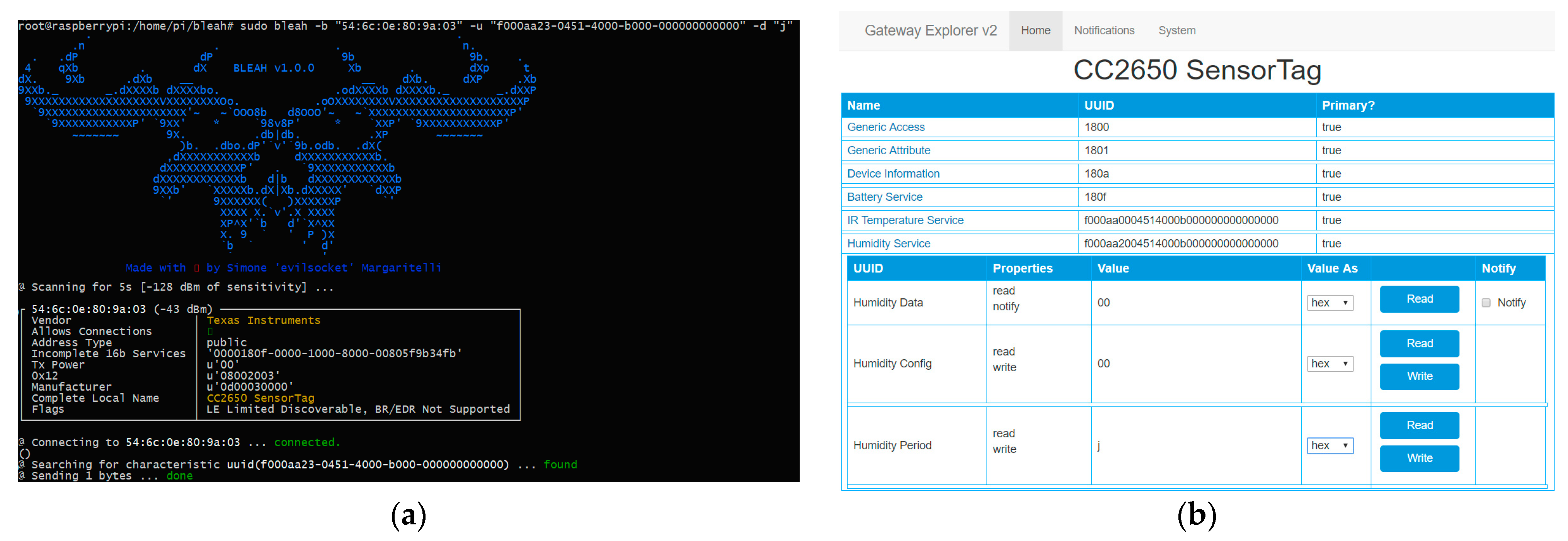 Technologies 07 00015 g027