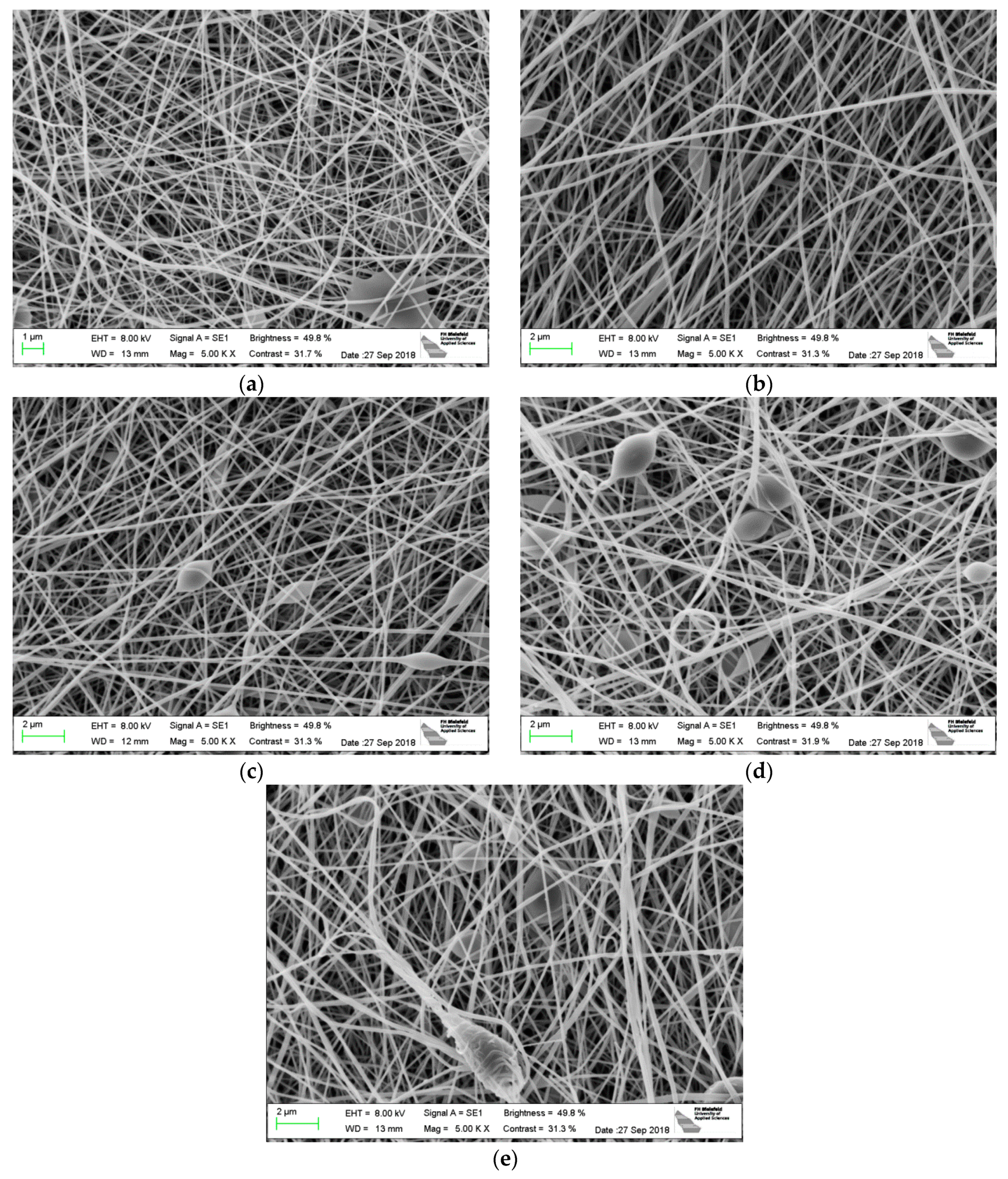 Technologies 07 00023 g002