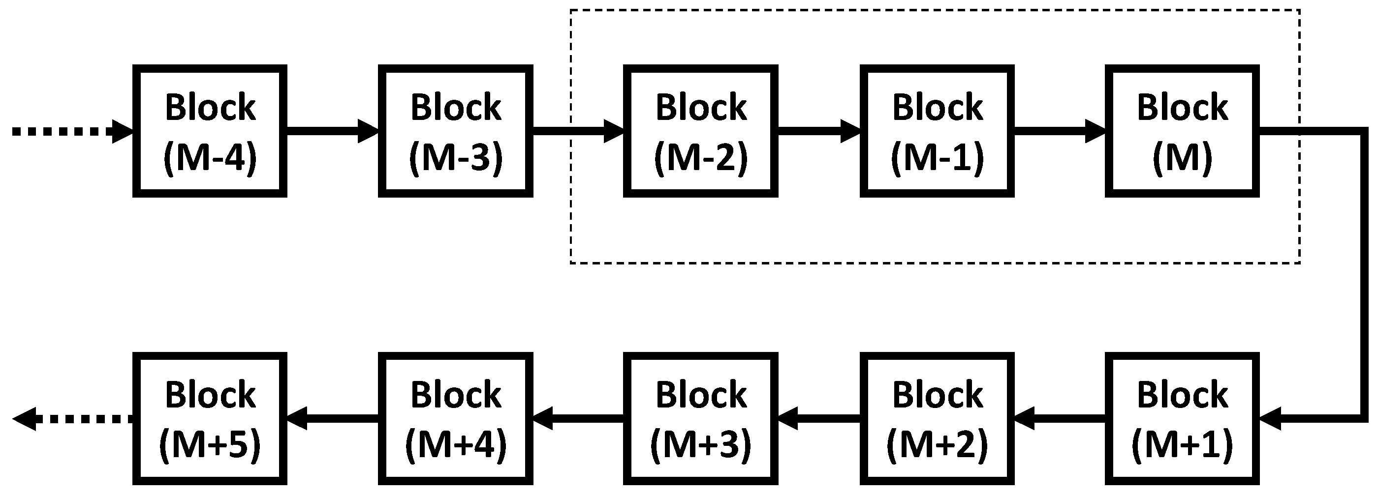 Technologies 07 00028 g005
