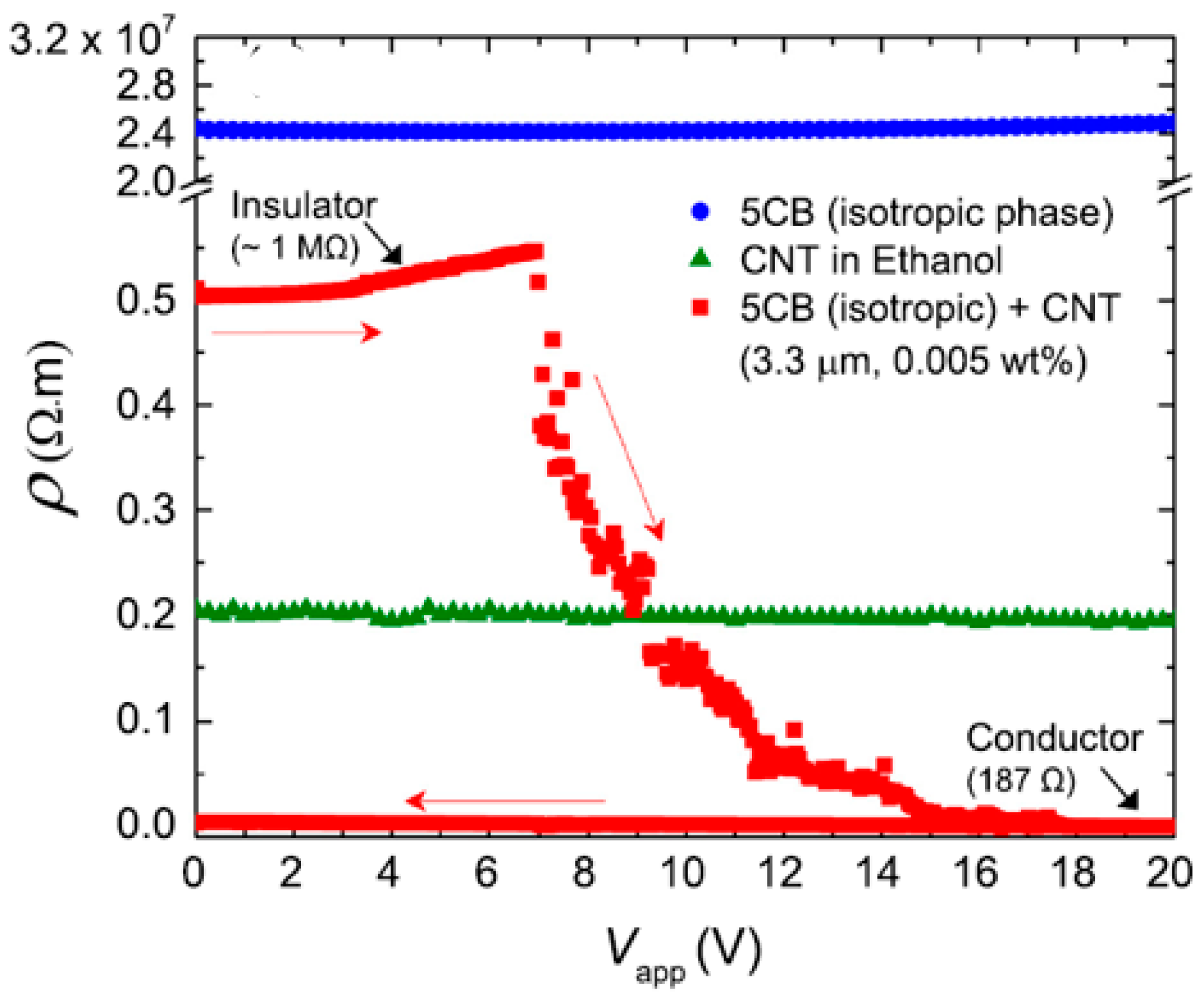 Technologies 07 00032 g010 Technologies 07 00032 g010