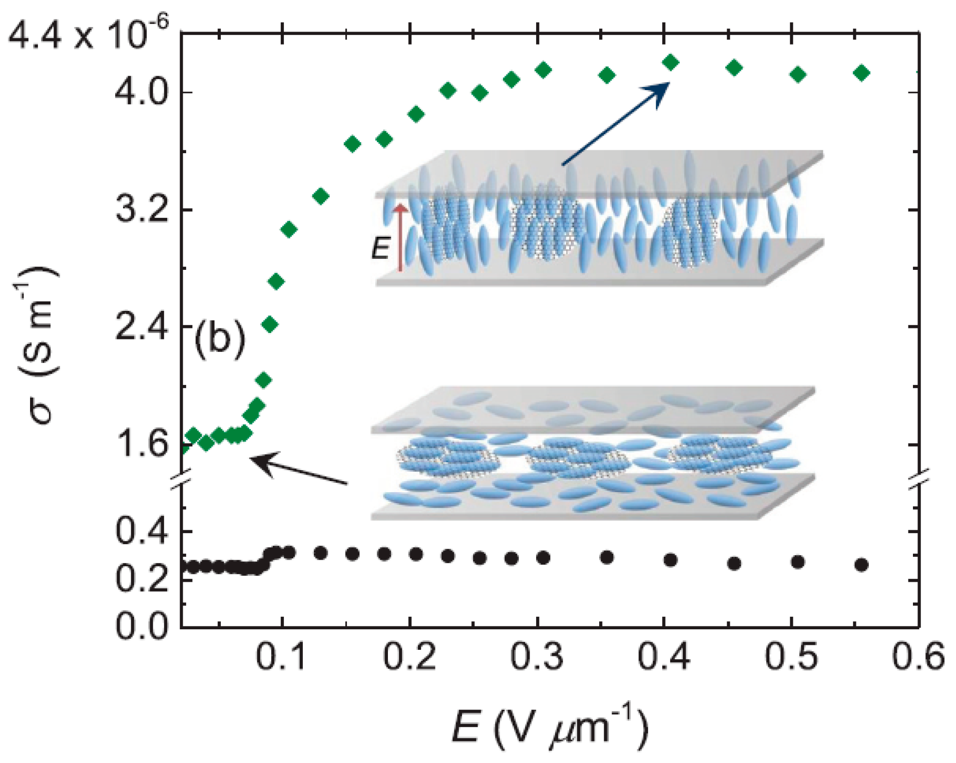 Technologies 07 00032 g011 Technologies 07 00032 g011