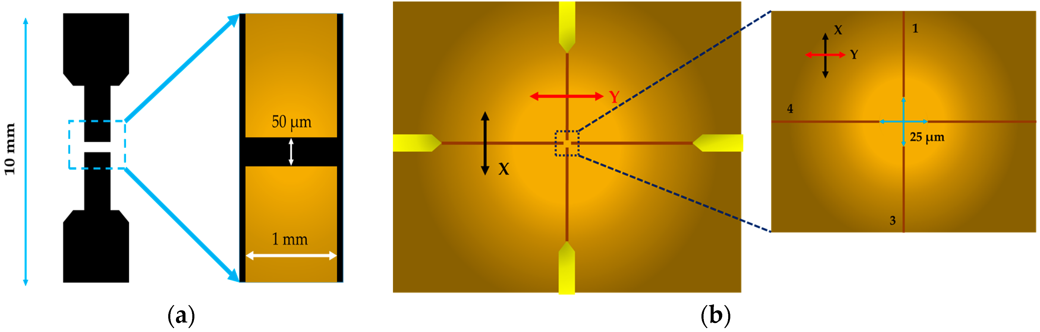 Technologies 07 00032 g014 Technologies 07 00032 g014