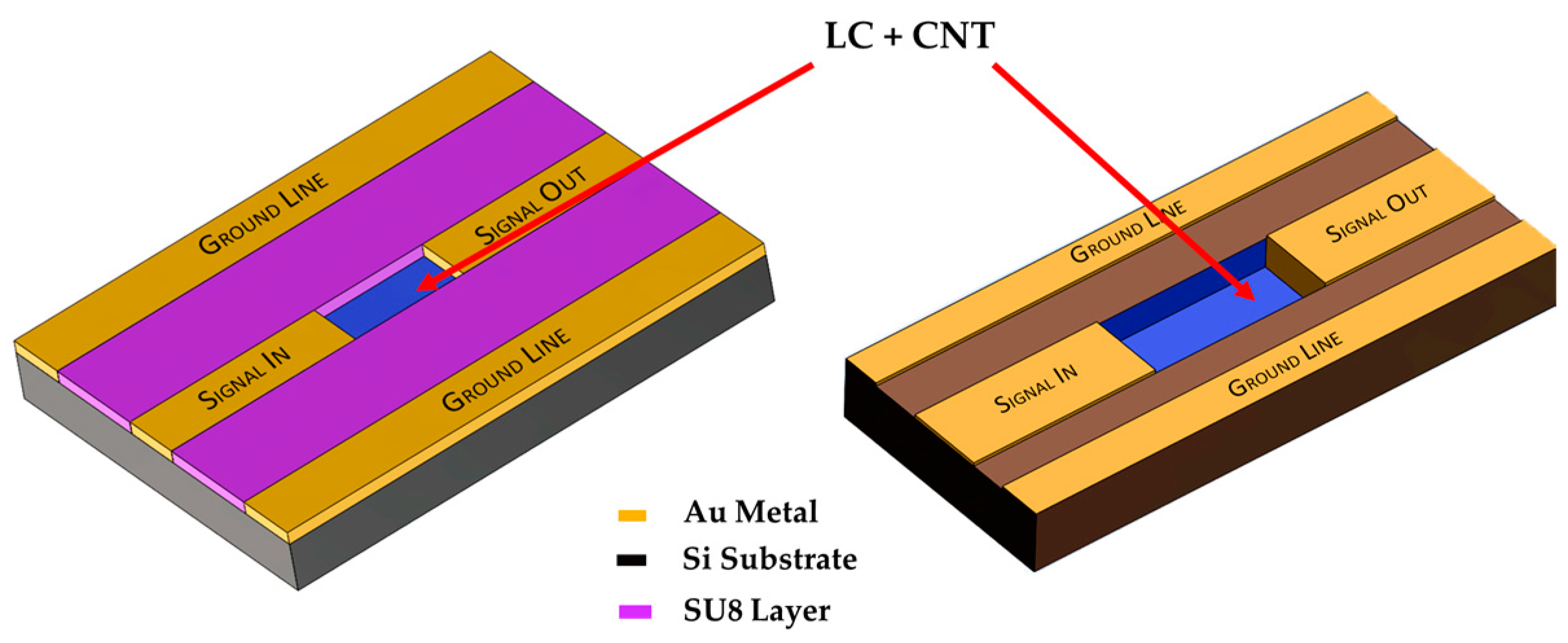 Technologies 07 00032 g019 Technologies 07 00032 g019