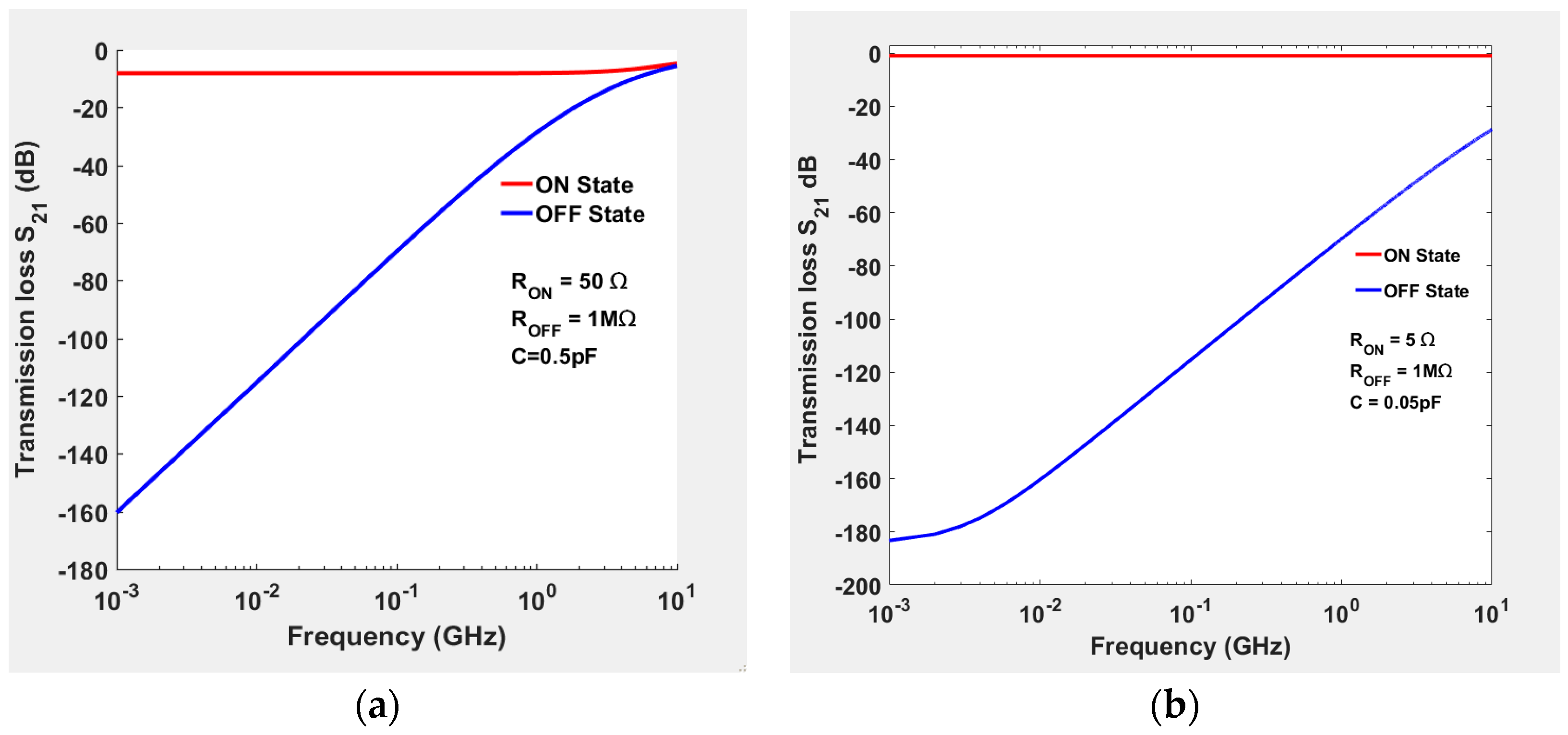 Technologies 07 00032 g021 Technologies 07 00032 g021