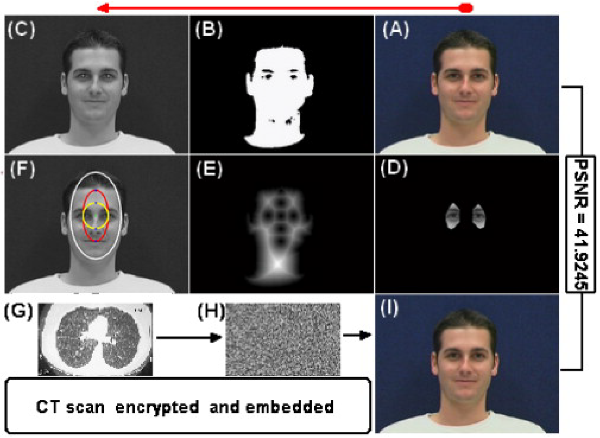 Technologies 07 00034 g009 Technologies 07 00034 g009