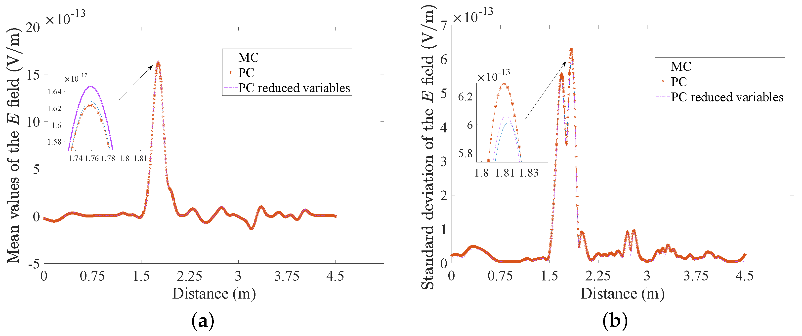Technologies 07 00037 g002