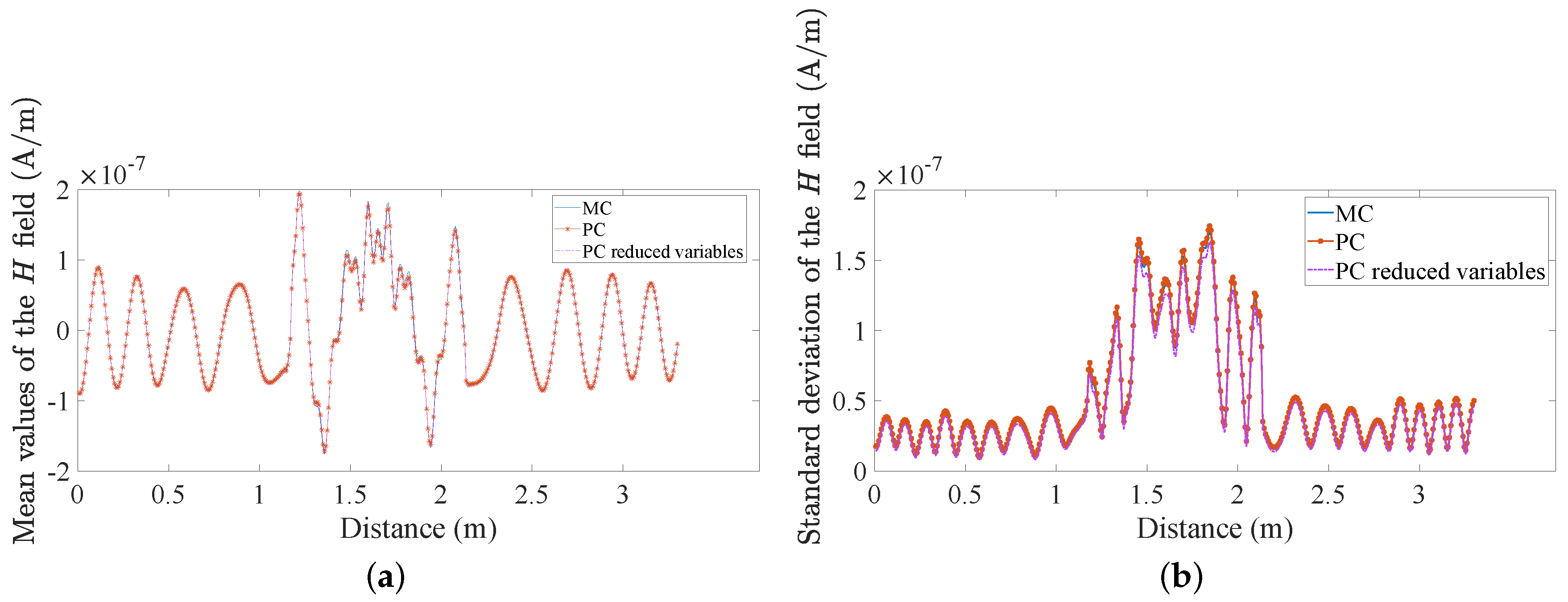Technologies 07 00037 g006