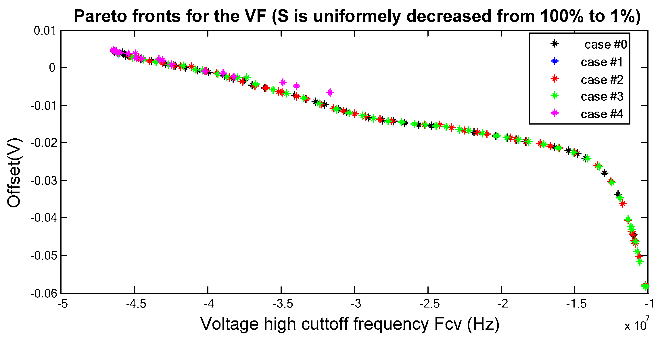 Technologies 07 00040 g007