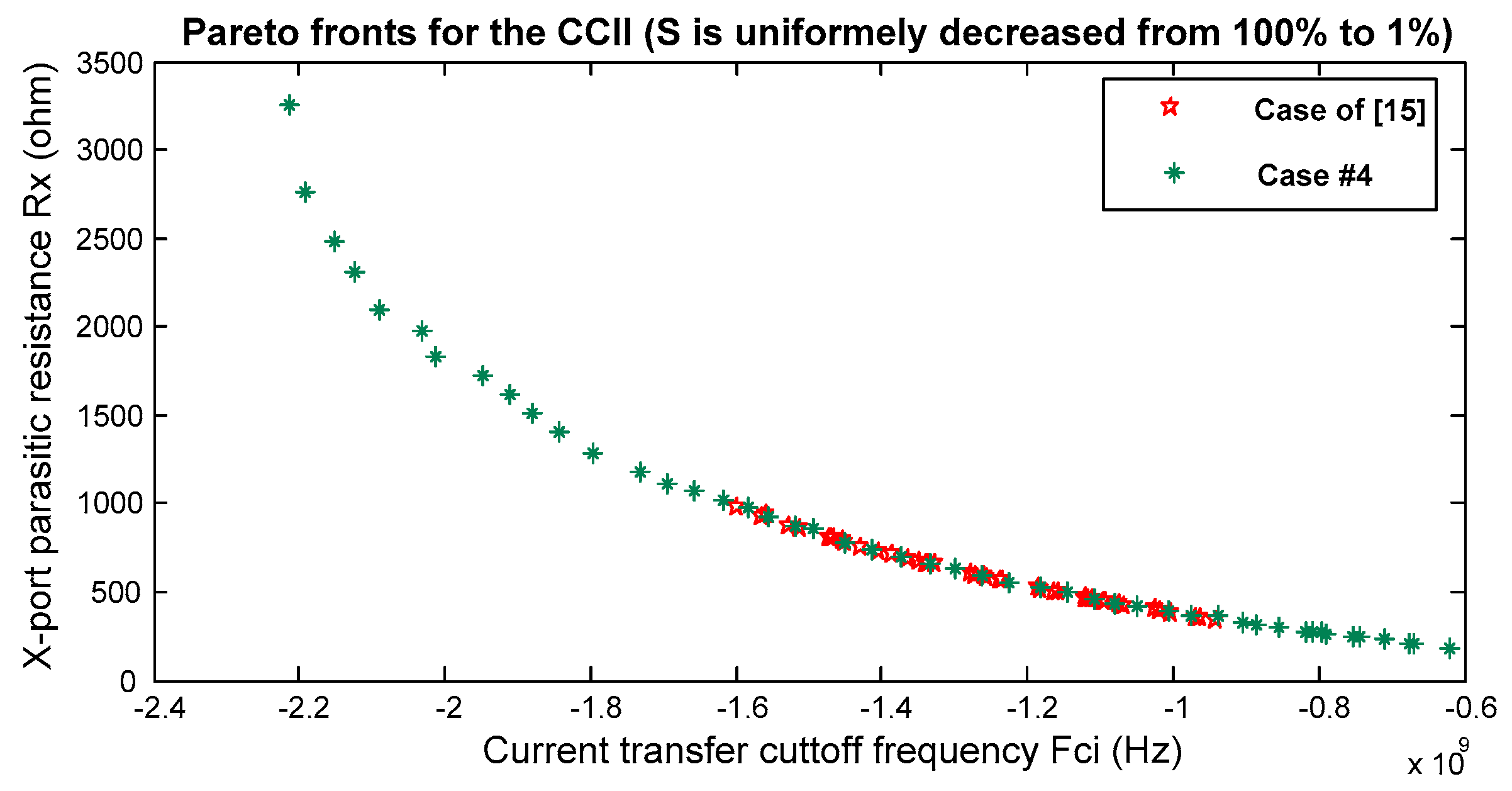 Technologies 07 00040 g008