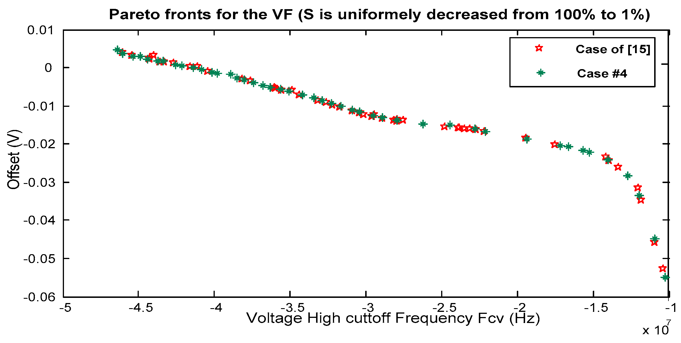 Technologies 07 00040 g009