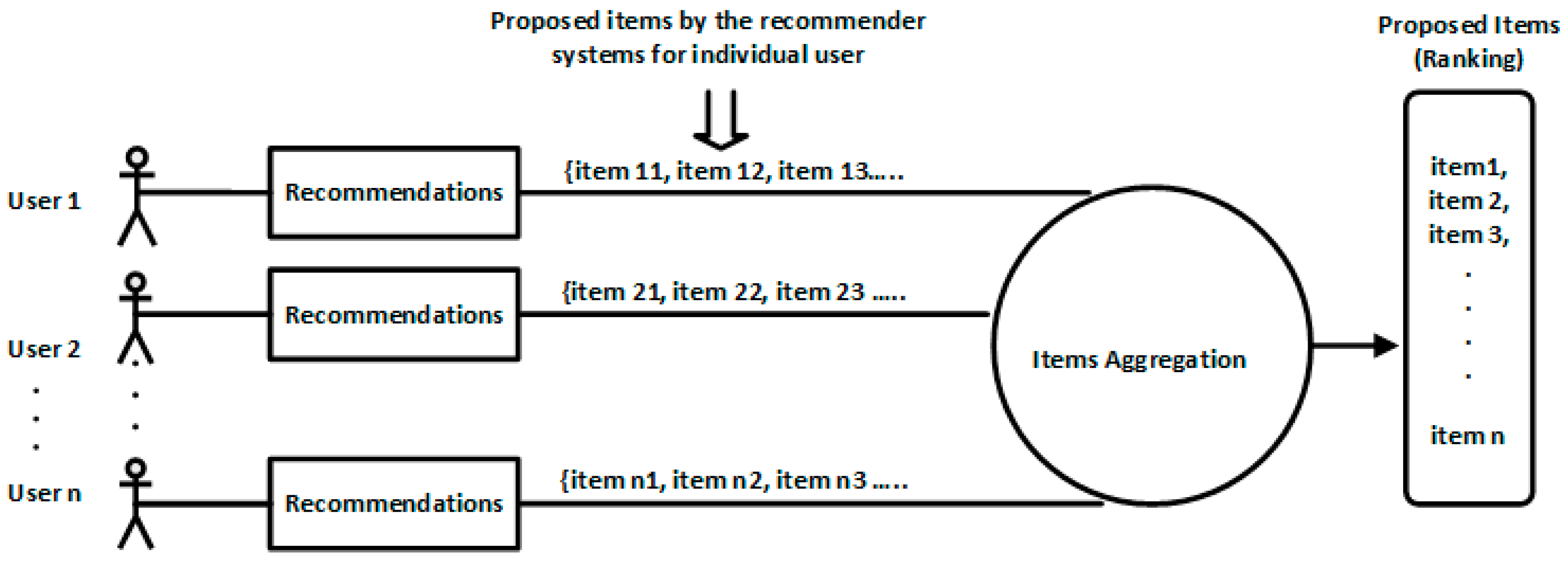 Technologies 07 00041 g002