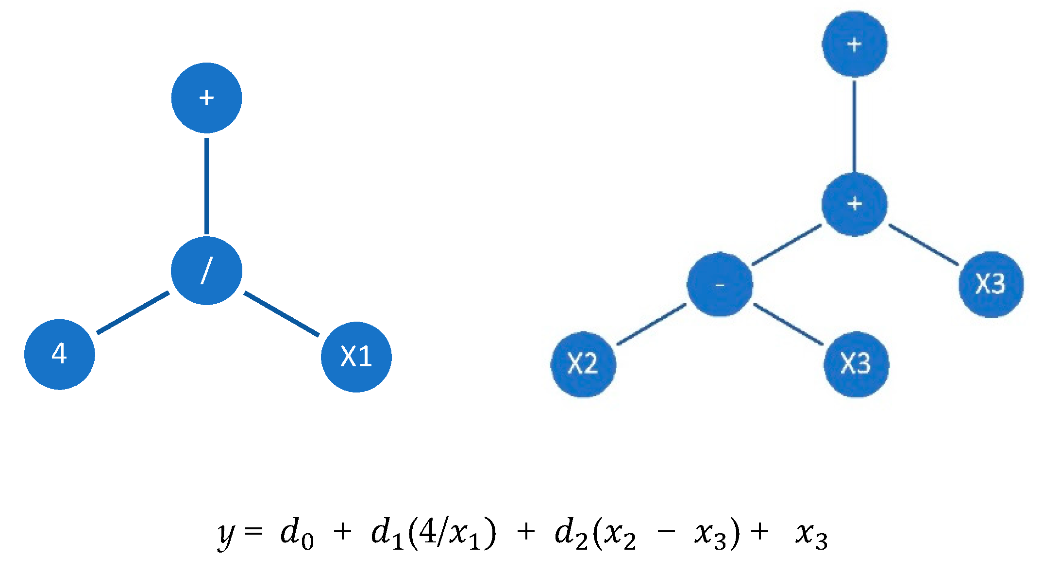 Technologies 07 00042 g001 550