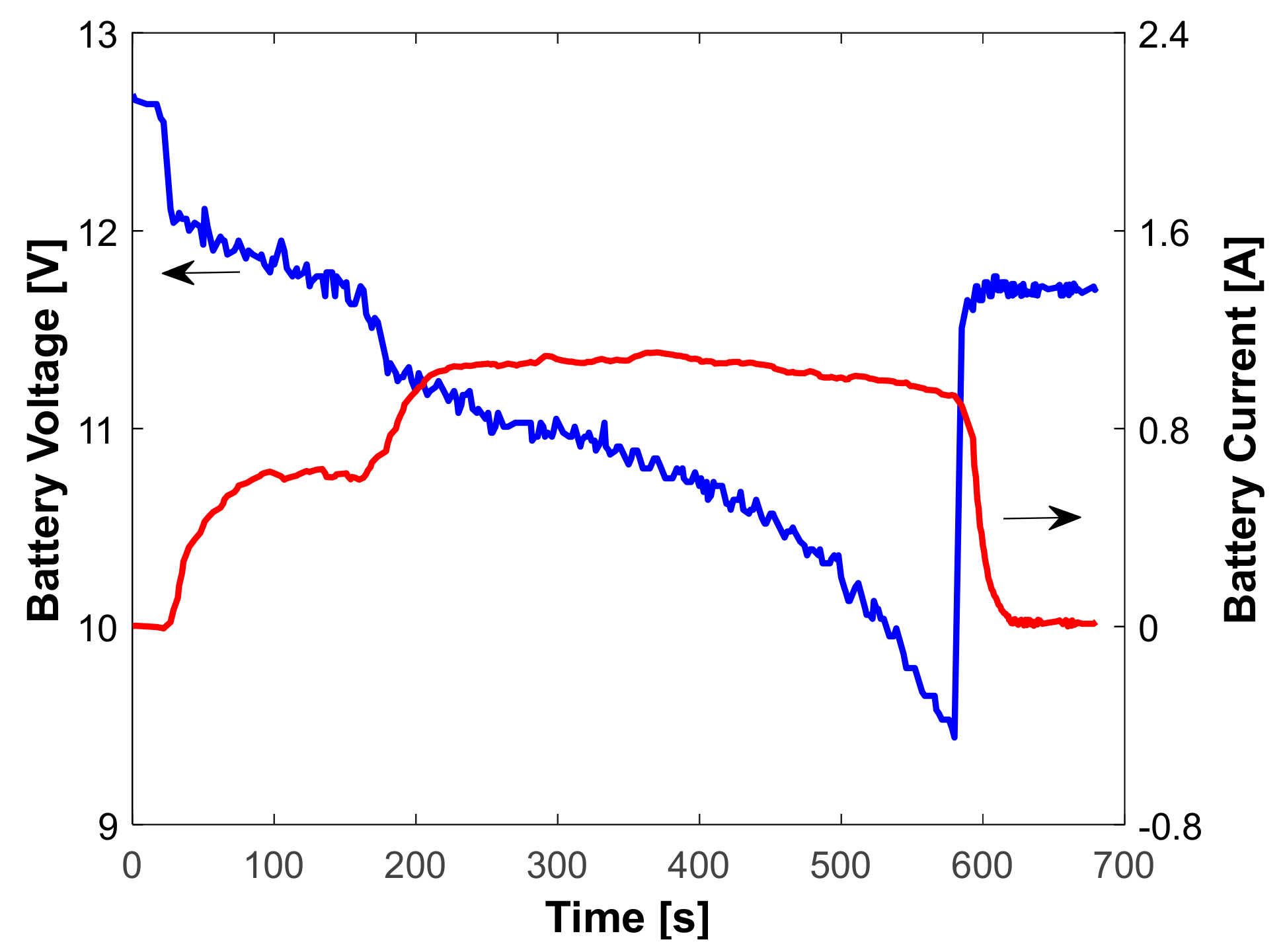 Technologies 07 00047 g006