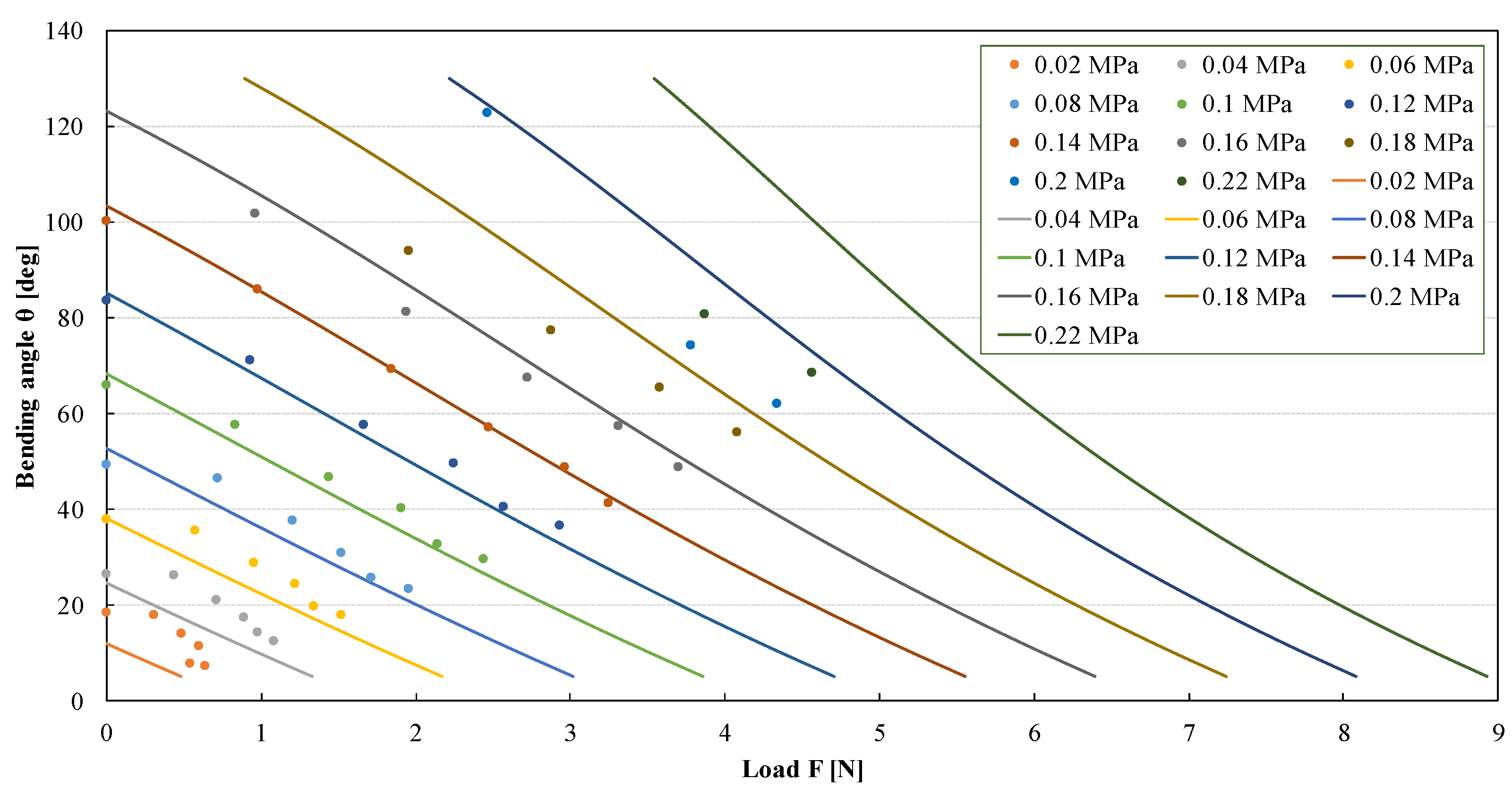 Technologies 07 00051 g007 Technologies 07 00051 g007