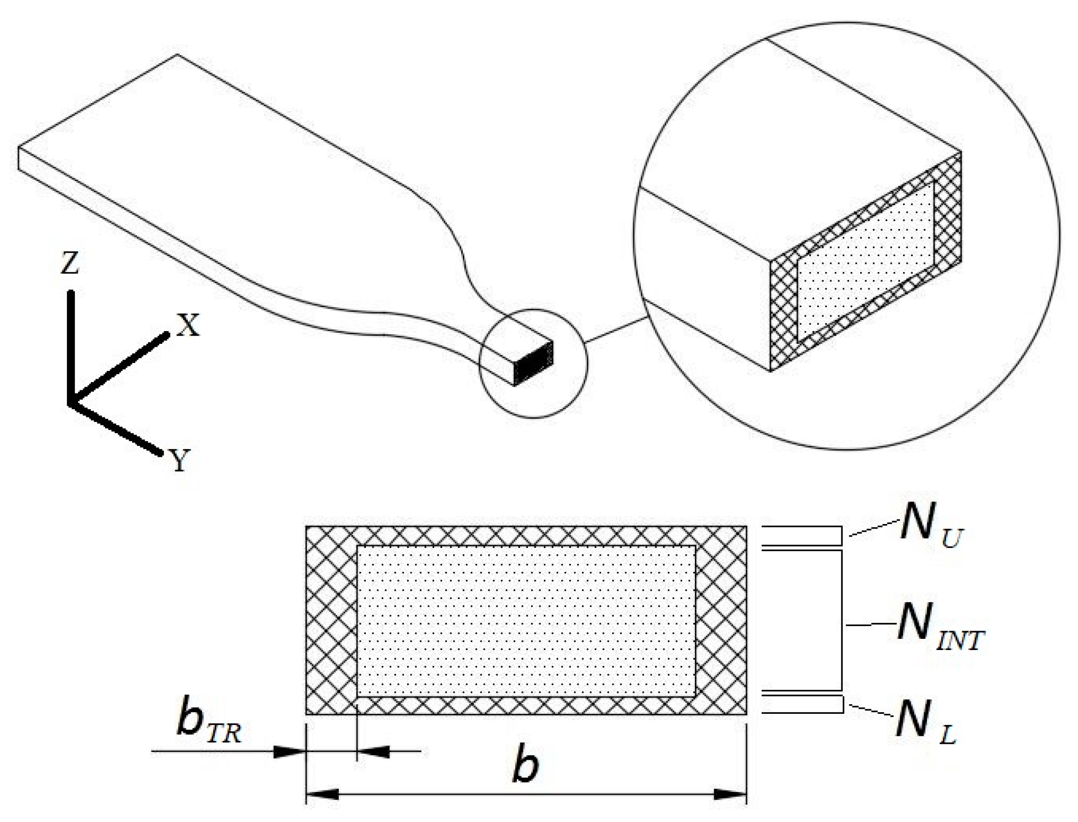 Technologies 07 00057 g004