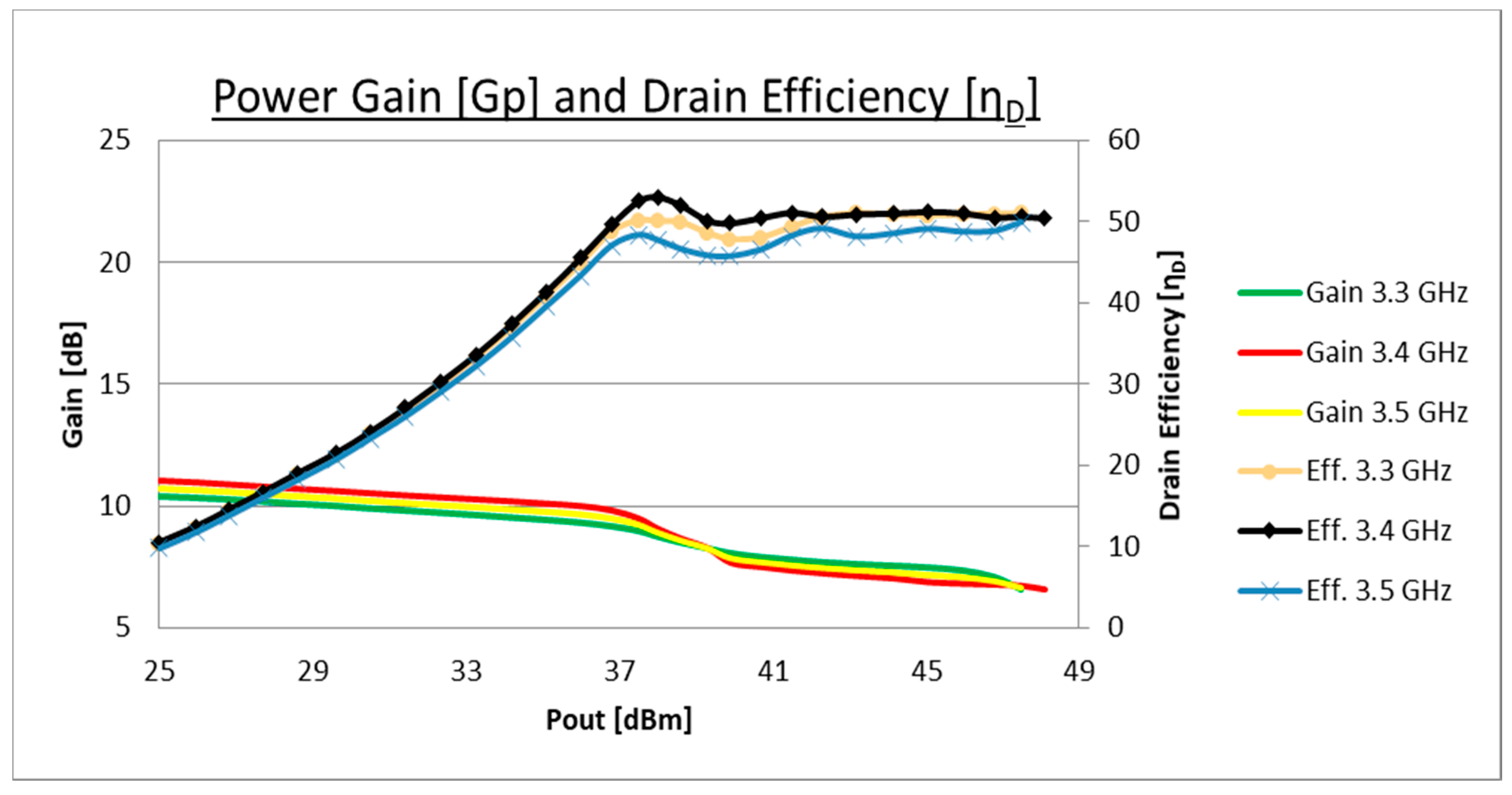 Technologies 07 00060 g012