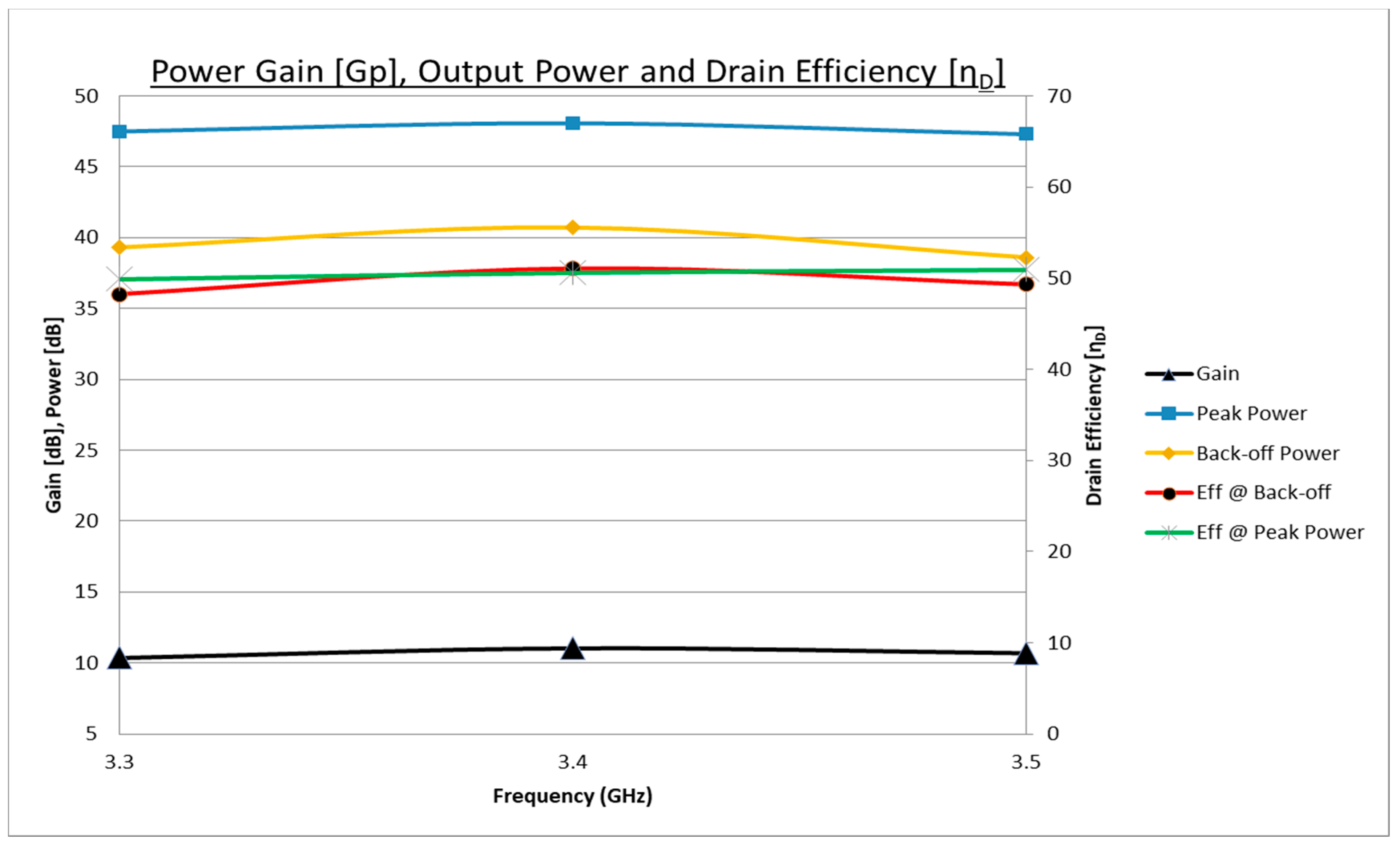 Technologies 07 00060 g013