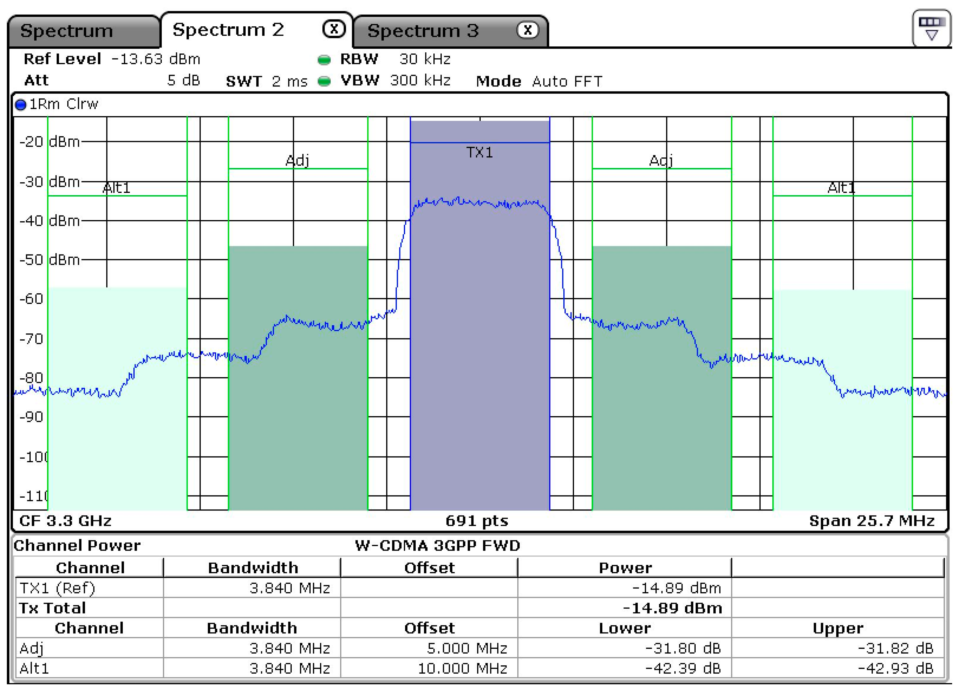 Technologies 07 00060 g014