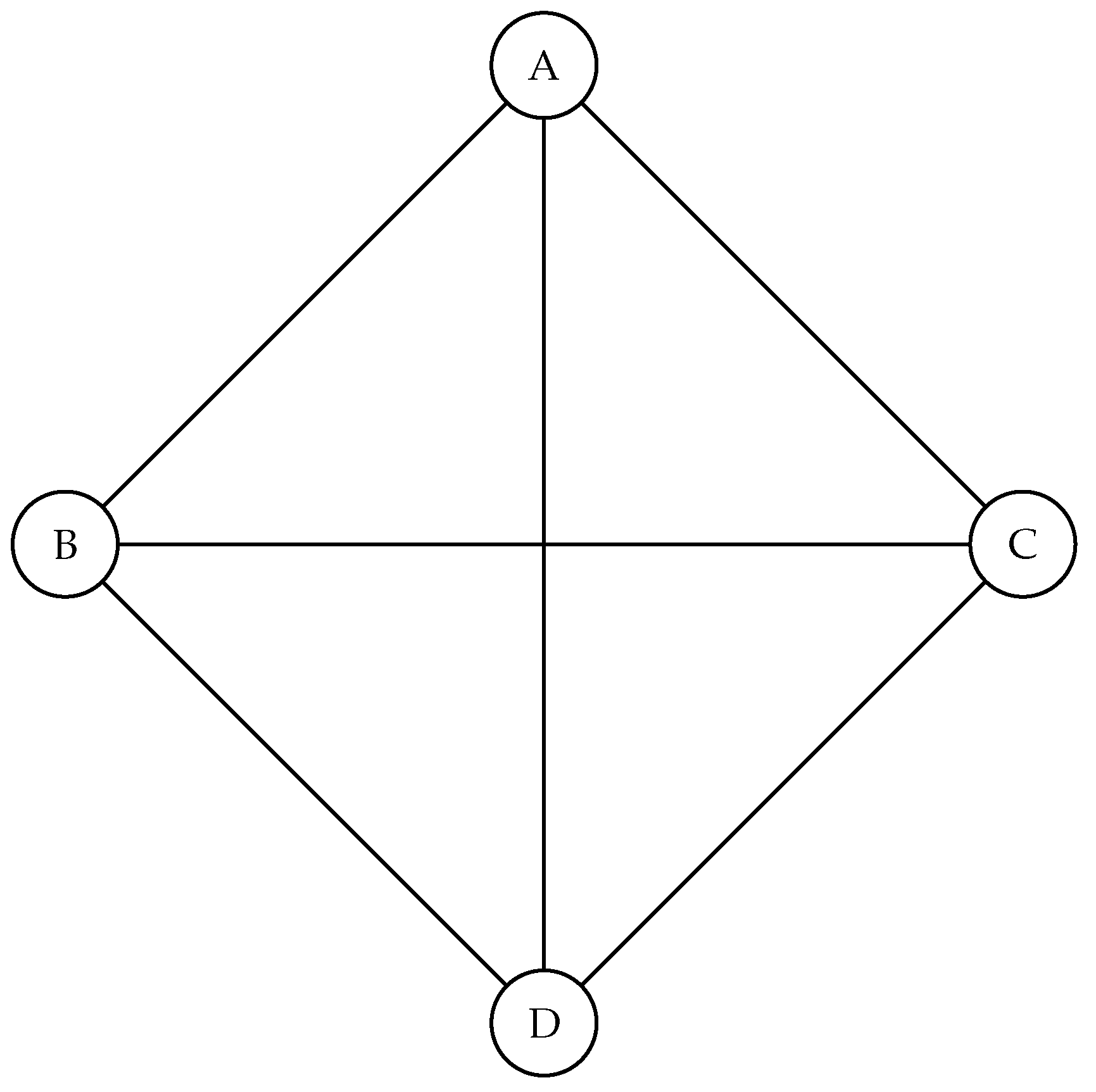 Technologies 07 00061 g002