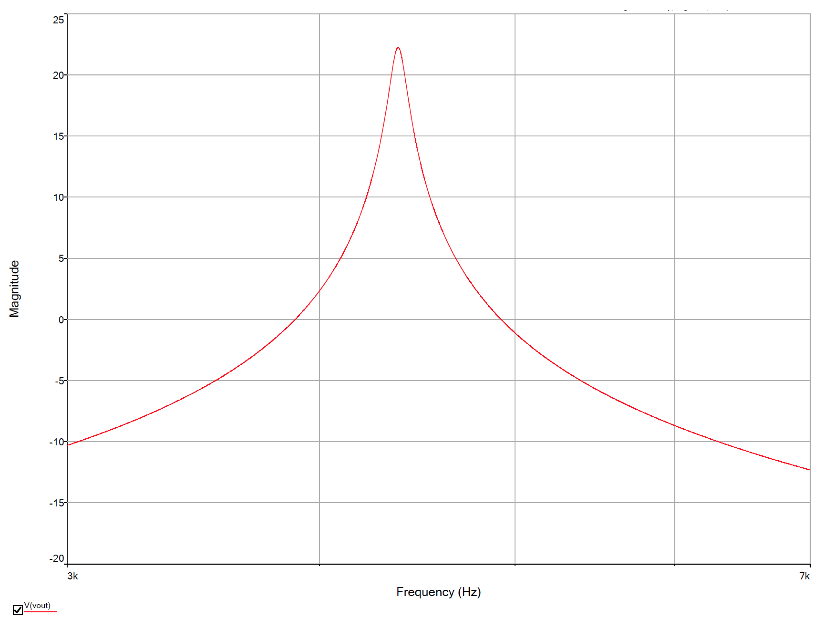 Technologies 07 00064 g004