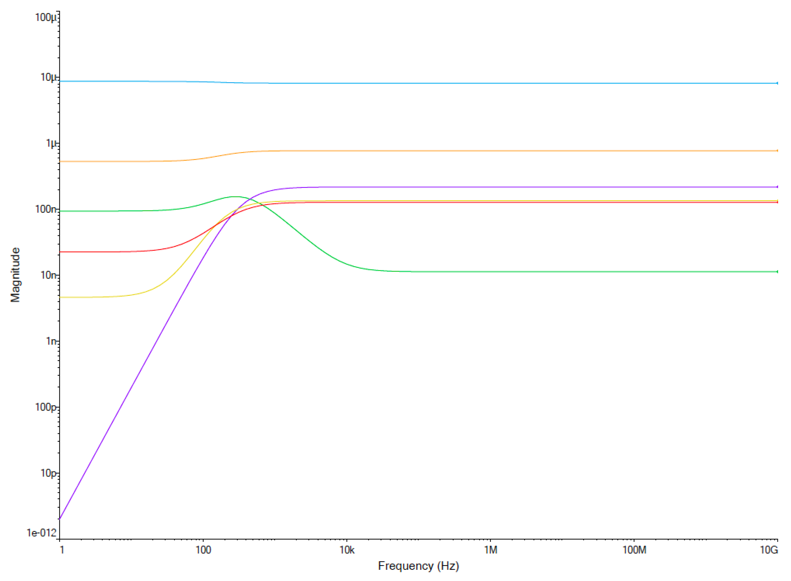 Technologies 07 00064 g006