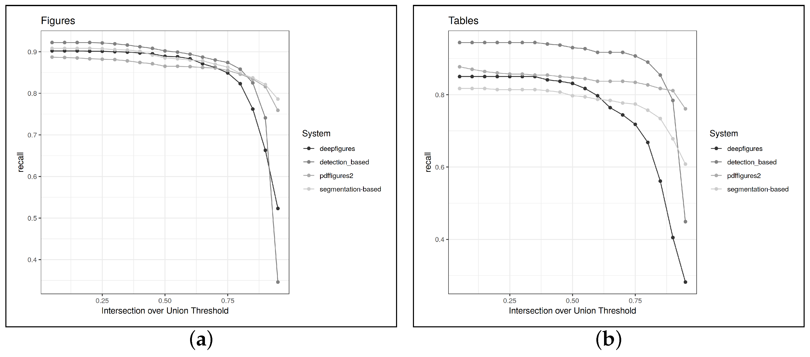 Technologies 07 00065 g007 550