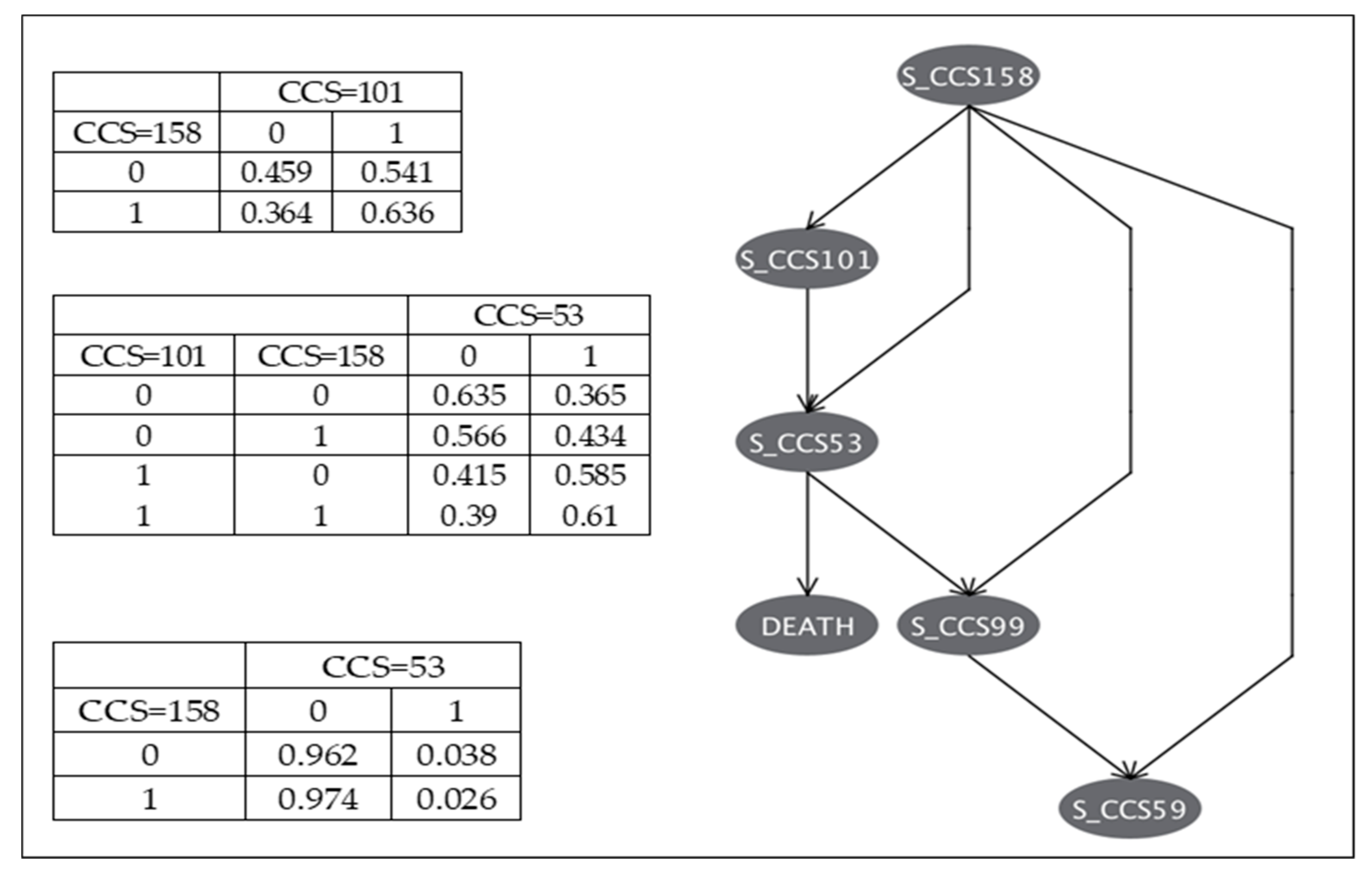 Technologies 07 00066 g003 Technologies 07 00066 g003