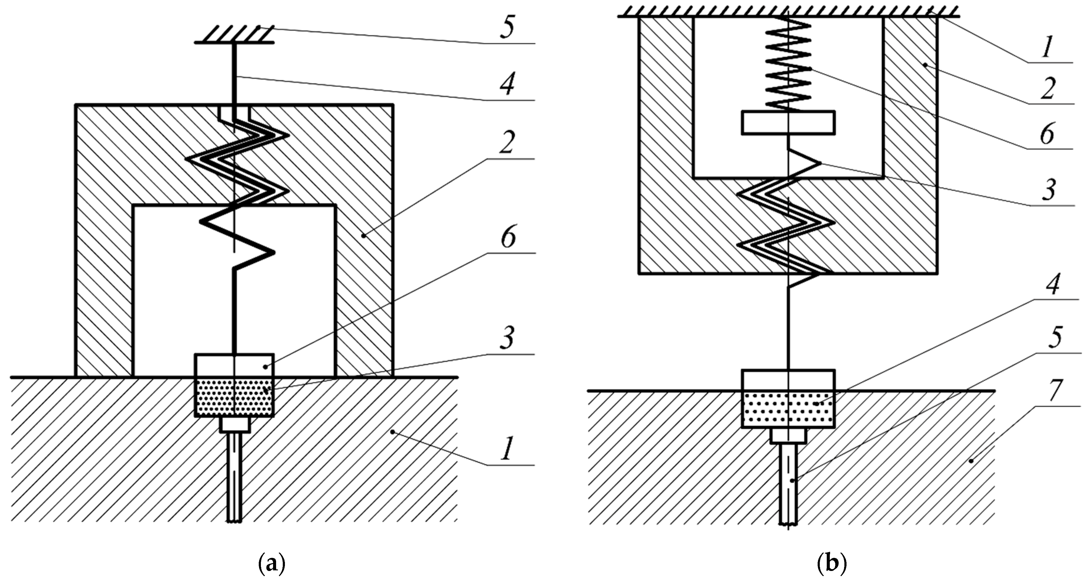 Technologies 07 00070 g004 Technologies 07 00070 g004