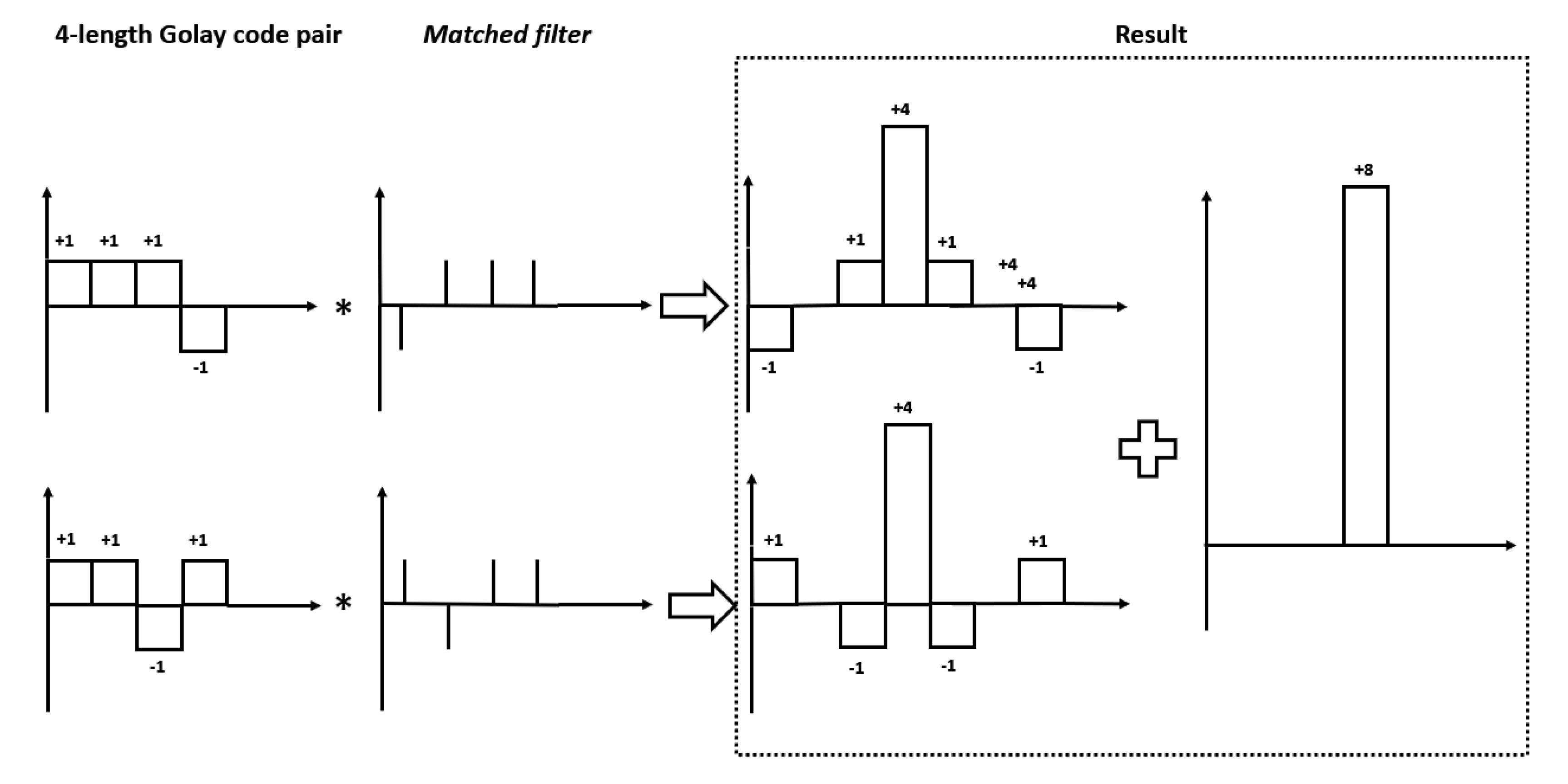 Technologies 07 00072 g002 Technologies 07 00072 g002