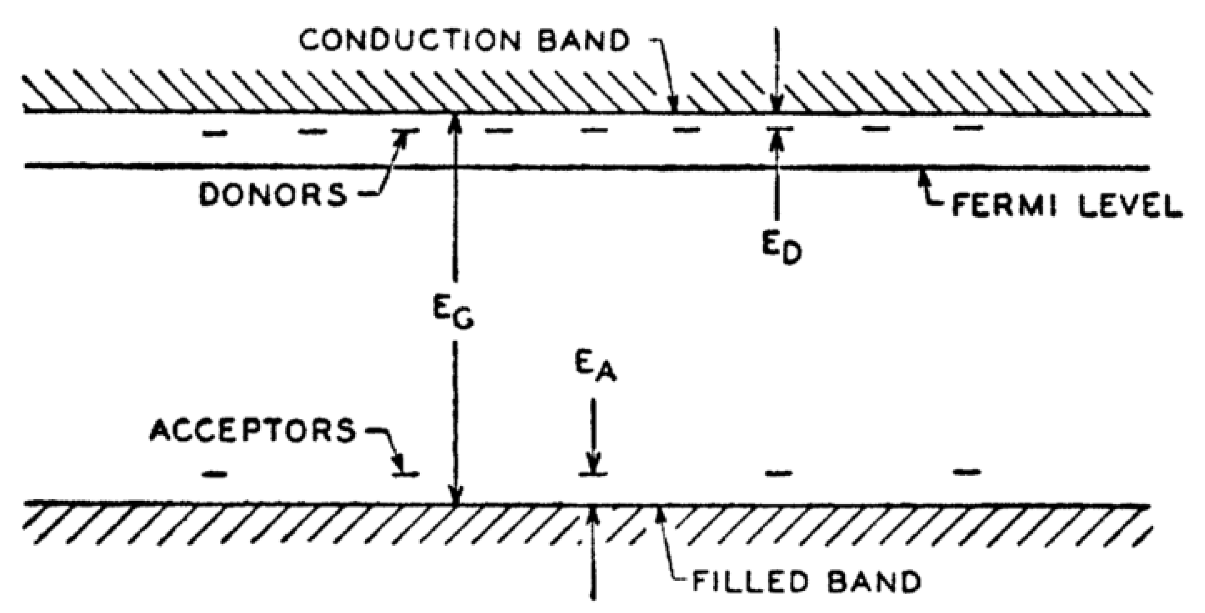 Technologies 07 00075 g004 Technologies 07 00075 g004